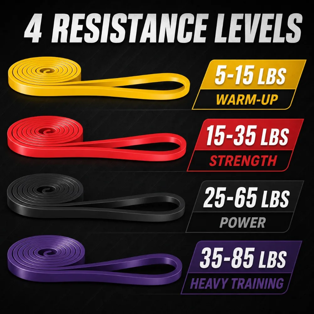 4PCSResistance Bands Set,Heavy Duty Pull Up Assistance Bands,Long Loop Exercise Bands for Strength Training,Home Gym Workouts photo 2