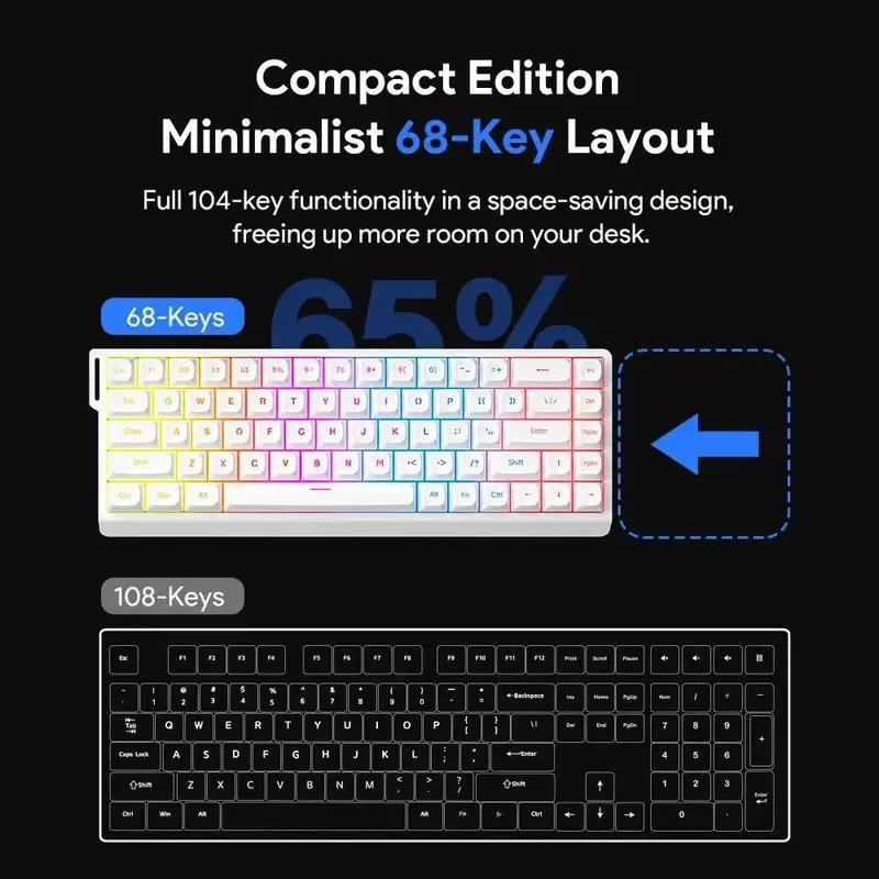 FURYCUBEIP68S wired keyboard mechanical feel mute office esports portable ribbon small keyboard. photo 4