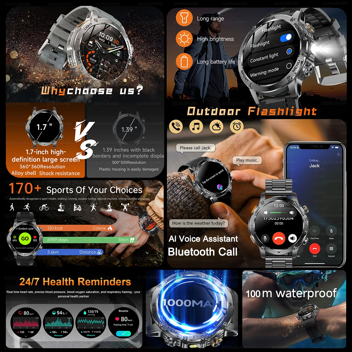 New Smart Watch For Men 1000Mah Battery Fitness Tracking Sport Waterproof Clock Smart Bracelet Men Military High-end custom dial photo 2