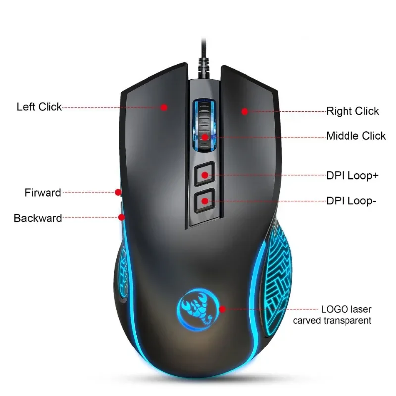 Keyboard and Mouse 60% Computer Gaming Combo Kit PC Backlit Wired Keyboards Mice Kit Office Combos De Promocao Ergonomic Teclado photo 5
