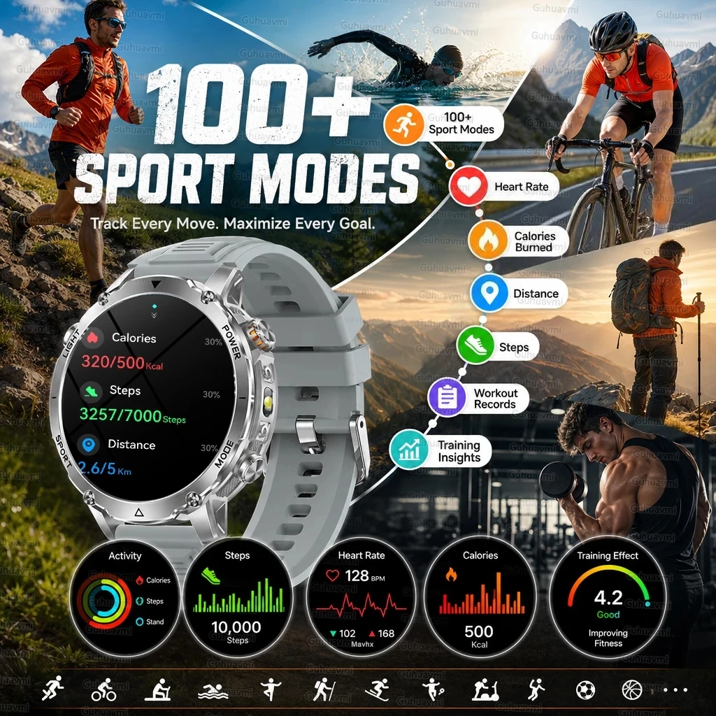 New Smart Watch For Men 1000Mah Battery Fitness Tracking Sport Waterproof Clock Smart Bracelet Men Military High-end custom dial photo 5