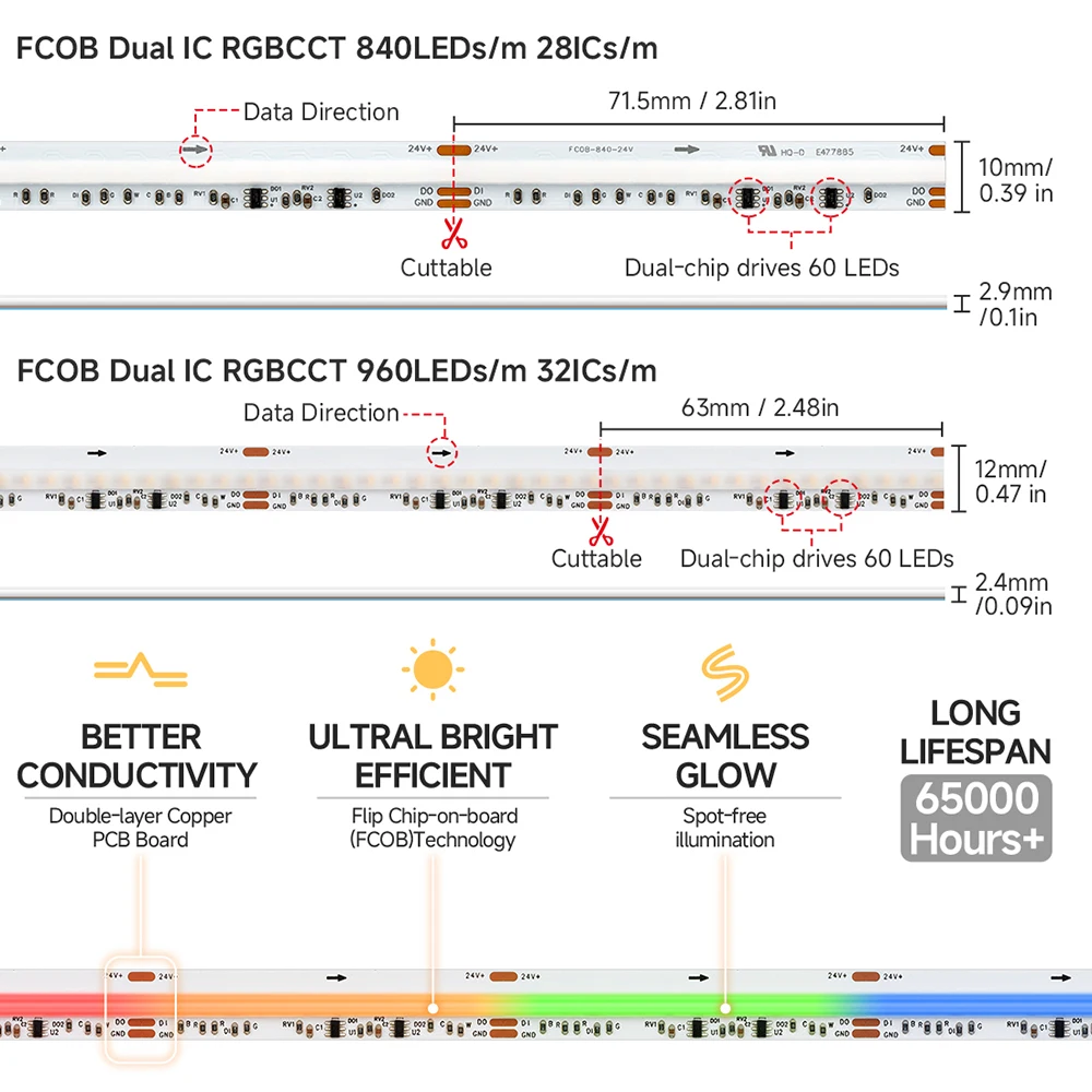 FCOB SPI RGBCCT IC LED Strip Light WS2811 Addressable 840 960 LED Dream Color RGB CW WW DC24V FOB High Flexible COB Lights RA90 photo 3