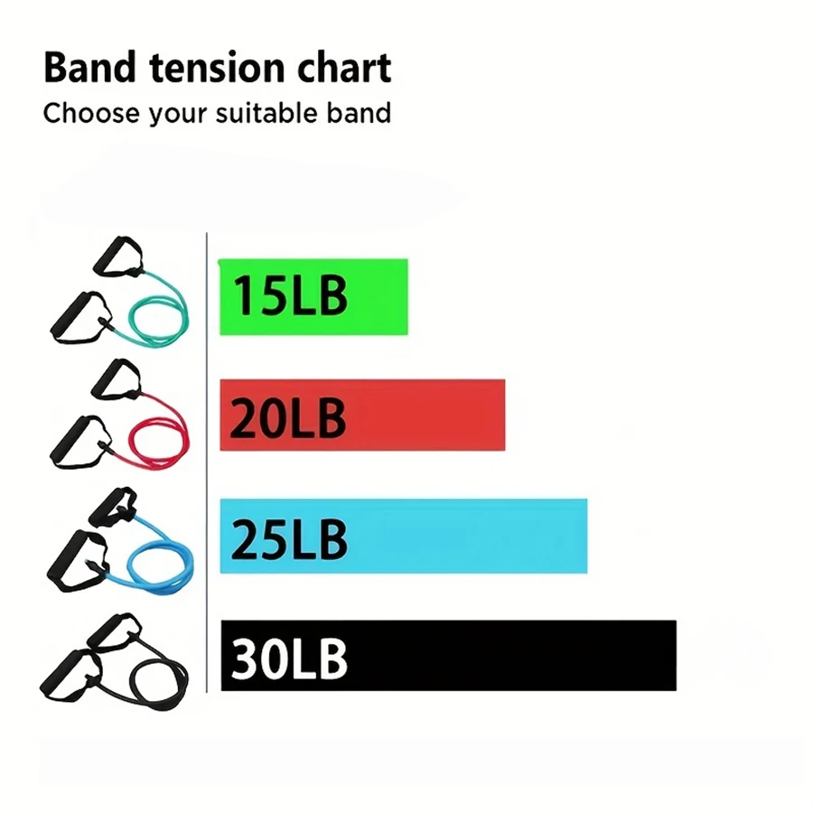 1pc 4-Level Resistance Bands with Handles for Home Workouts and Strength Training - Perfect for Yoga, Pilates,and fitness equipm photo 5