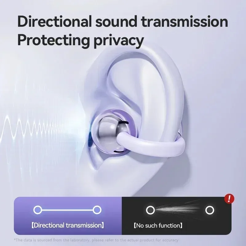 Digital Display Ear Clip Headphones Wireless Bone Conduction Bluetooth 5.4 Earbuds Comfortable Waterproof Sport Headsets photo 4