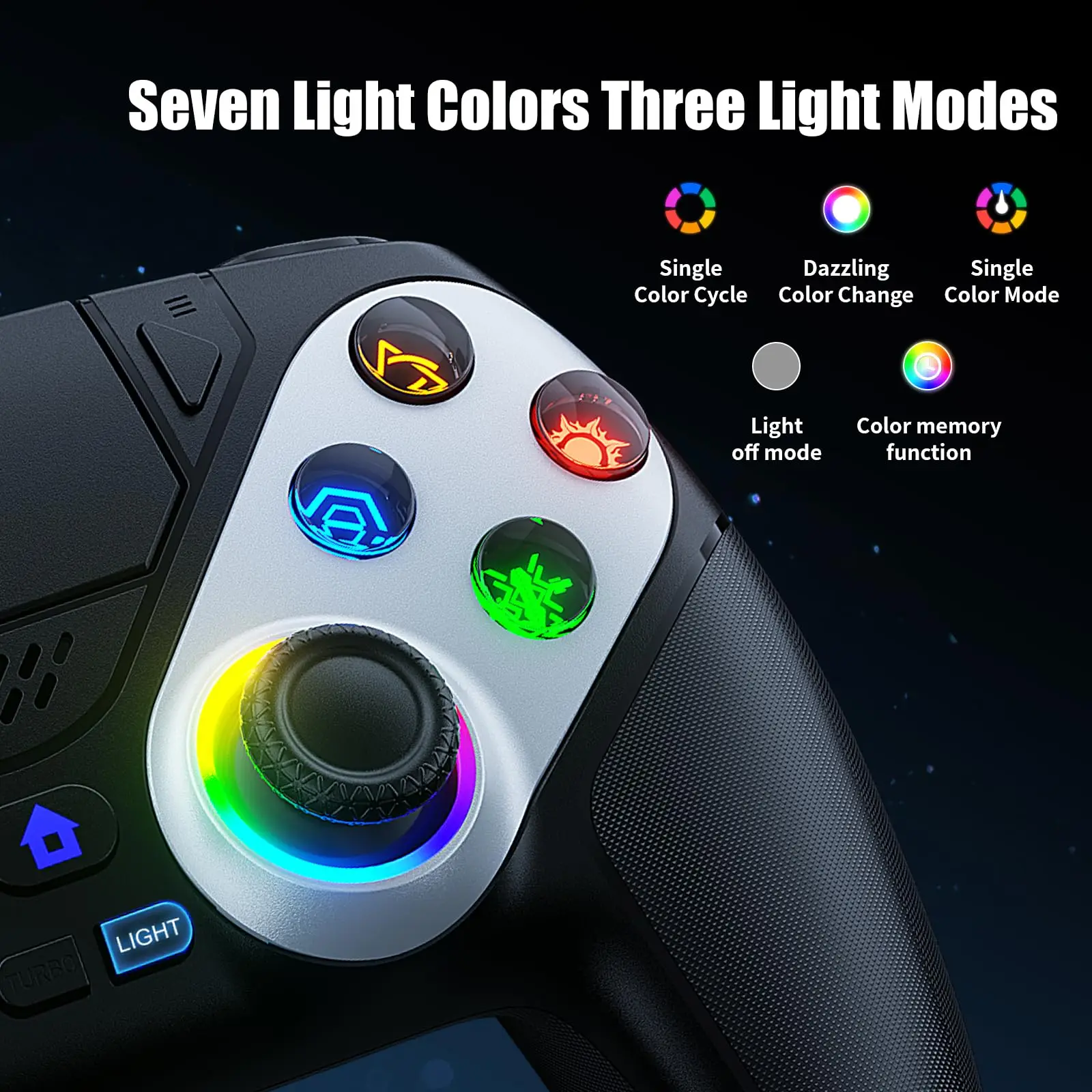 Gamepad For Playstation 5 PS5 Pro/Slim/PC RGB Lights Wireless Controller Dual Shock Marco/Turbo Sensitive Joystick Game Controle photo 3
