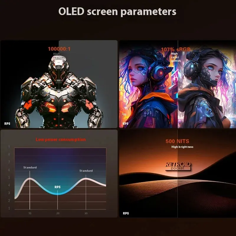 Retroid Pocket 5 Handheld Game Console 5.5'' AMOLED Screen Android13 Joystick RGB Lighting Effect Active Cooling Video Games photo 6