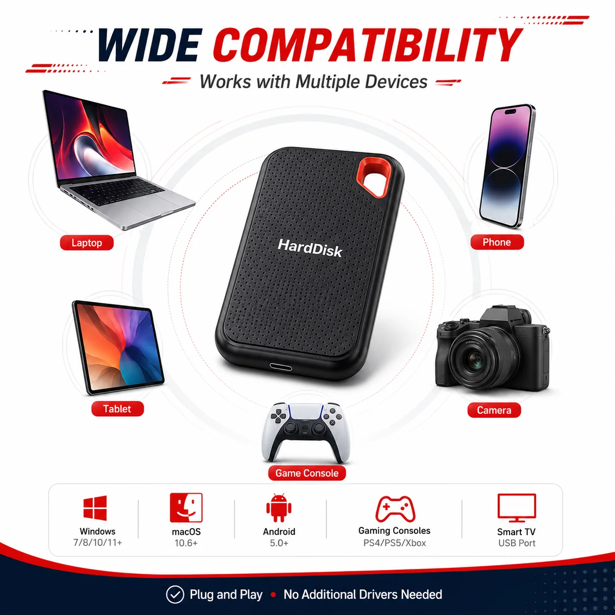1TB External Hard Drive 2TB Portable SSD High Speed Hard Disk USB-C Original Storage Device for Laptop/PC/Phone/Mac photo 2