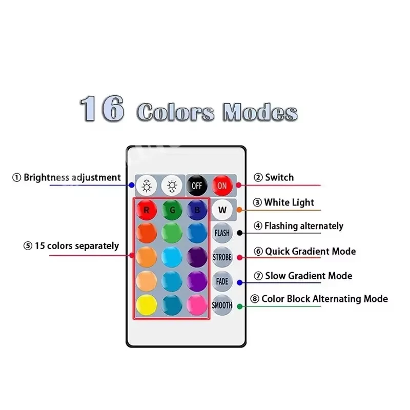 24 Key Remote Control Smart Lamp Atmosphere Light 16 Colors RGB Bulb LED Multicolor Bulb E27 220V Household Lighting Dimmable photo 4