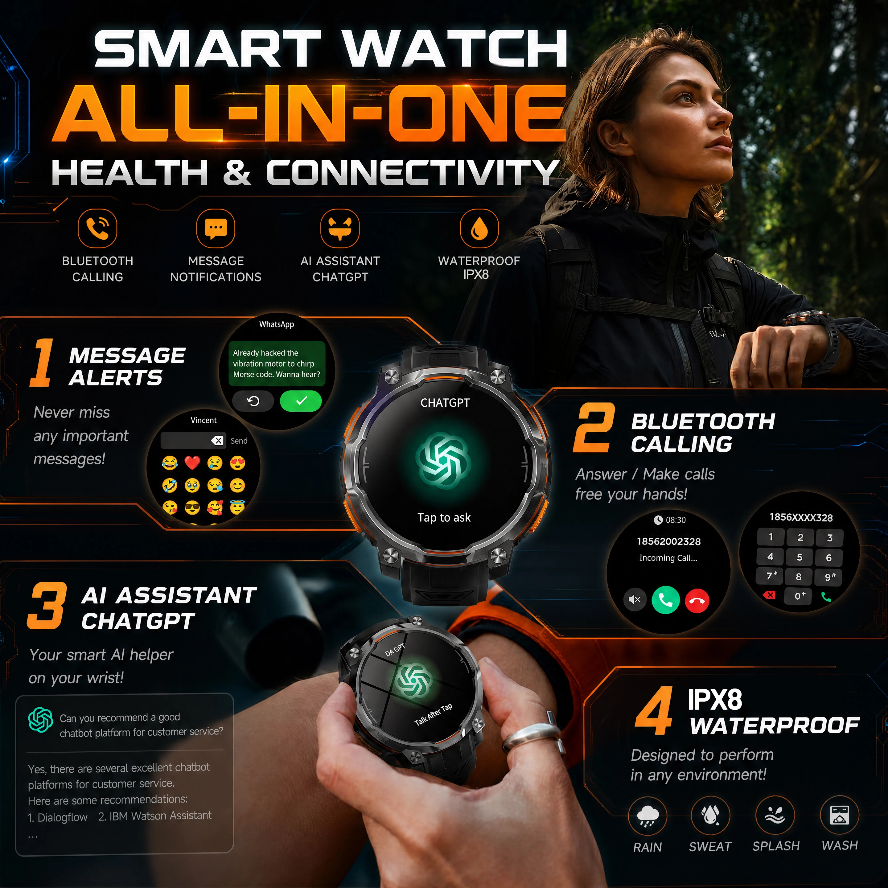 Men Outdoor GPS Smartwatch Offline Map 107 Sport Modes 1200mAh Battery BT Call Heart Rate BP SpO2 Fitness Sports Wrist Watch photo 5