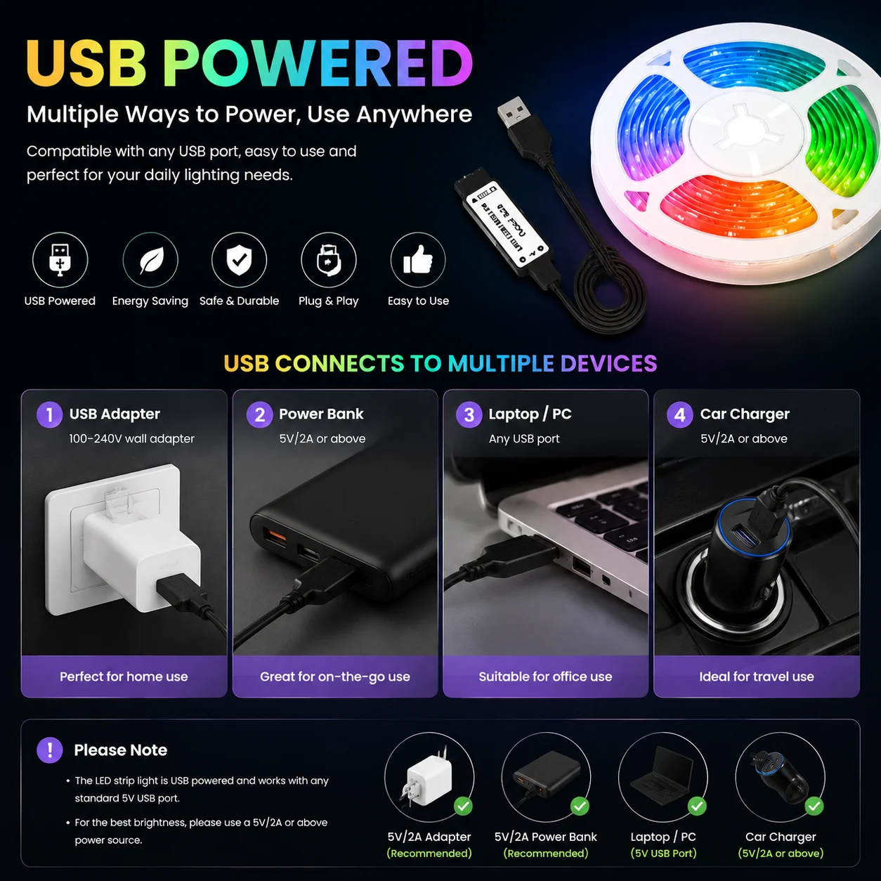 24‑Key IR Remote RGB LED Strip Light USB Flexible Color Changing LED Tape for TV Backlight DIY Bedroom Holiday Party Home Decor. photo 4