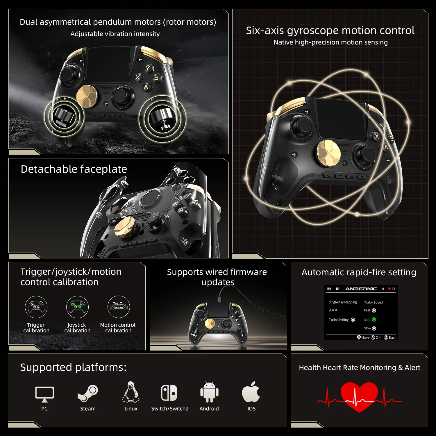 Anbernic RG G01 / RG P01 Retro Games Controller Hall Effect Triggers XBOX Gamepad for PC Android IOS Steam Linux Supports Bluetooth 5.3/Wired/2.4G Wireless photo 7