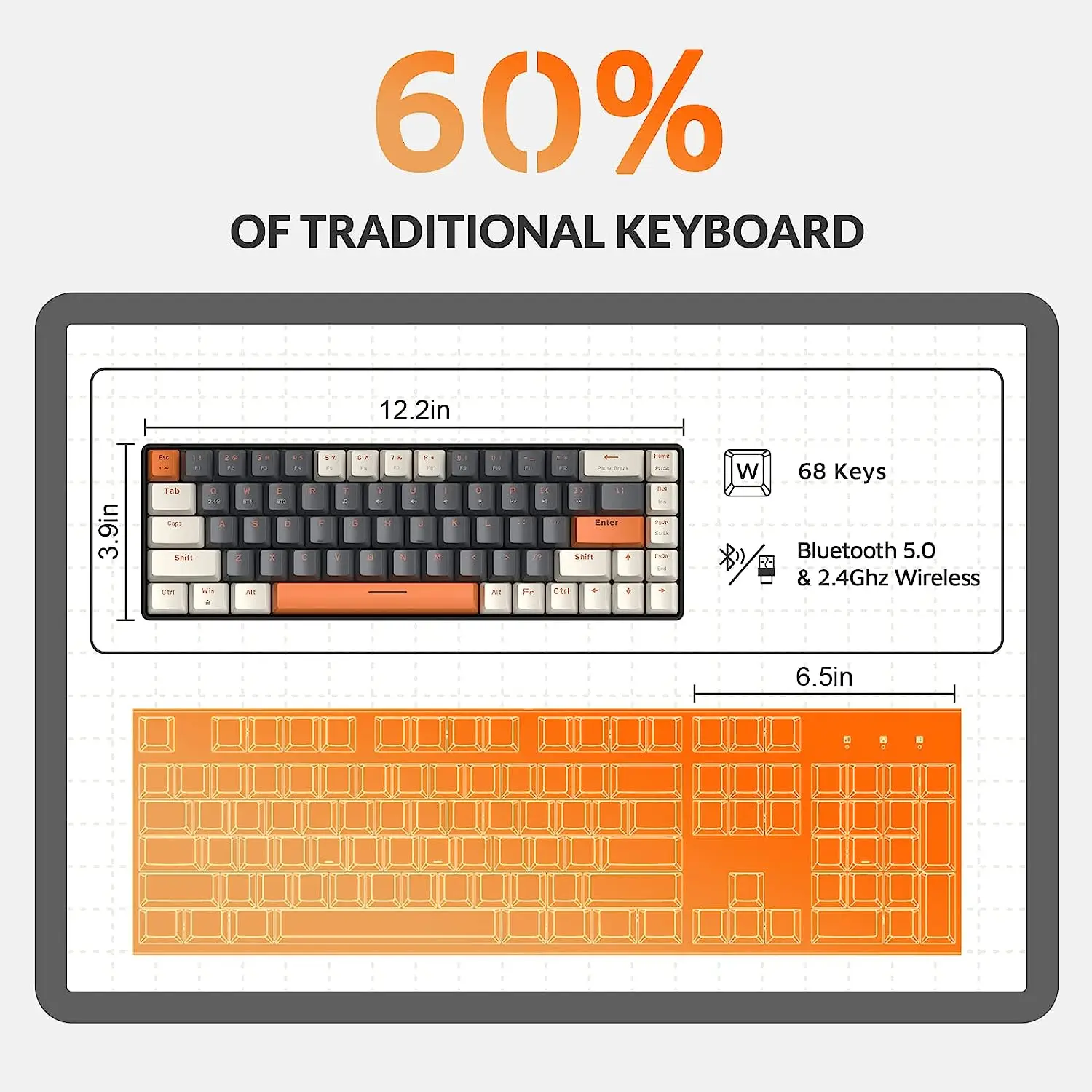 RK68 60% Wireless Mechanical Keyboard, Bluetooth 5.0/2.4GHz with Dual Mode 2-in-1 Receiver, 68-Key Hot-Swappable Gaming Keyboard photo 2