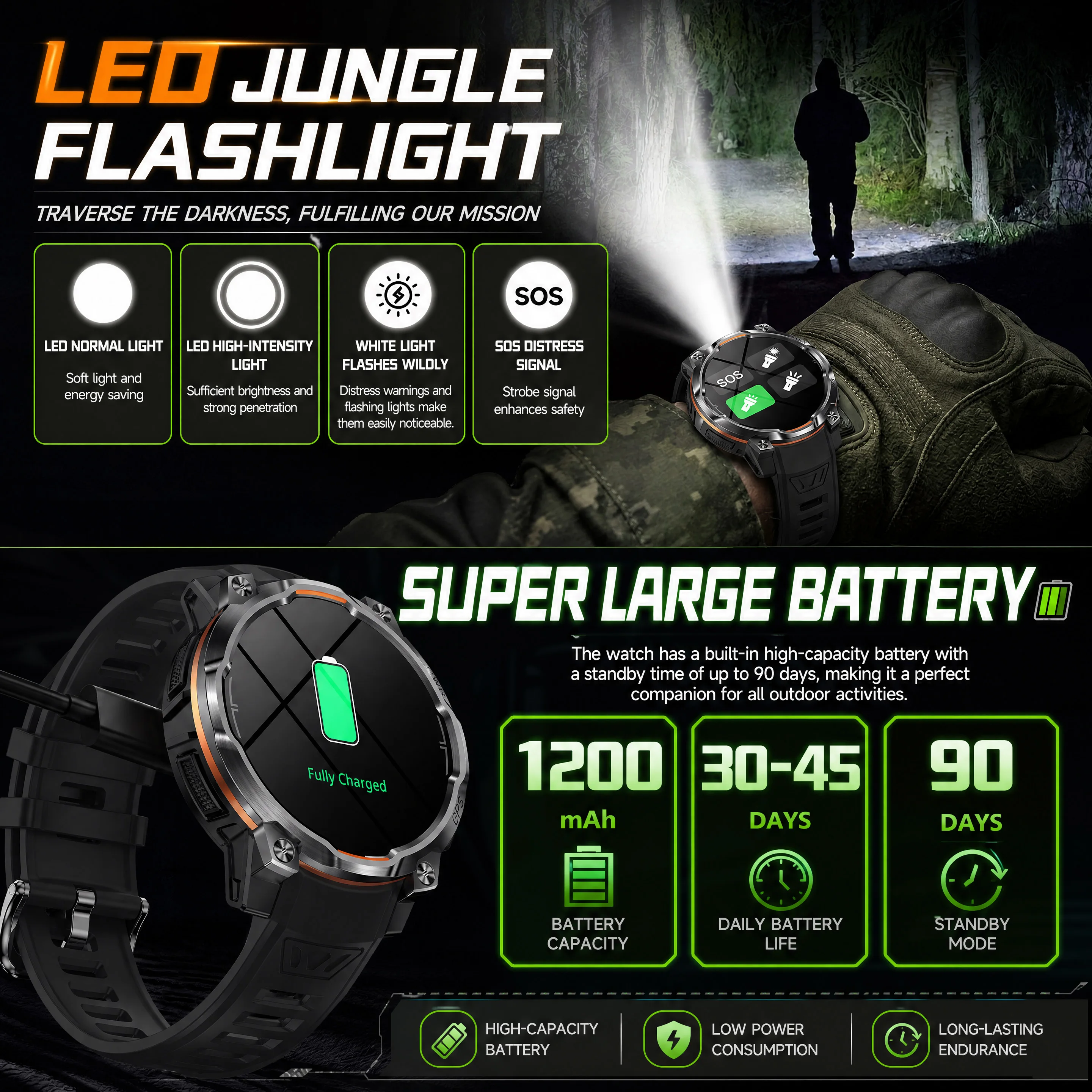 Men Outdoor GPS Smartwatch Offline Map 107 Sport Modes 1200mAh Battery BT Call Heart Rate BP SpO2 Fitness Sports Wrist Watch photo 4