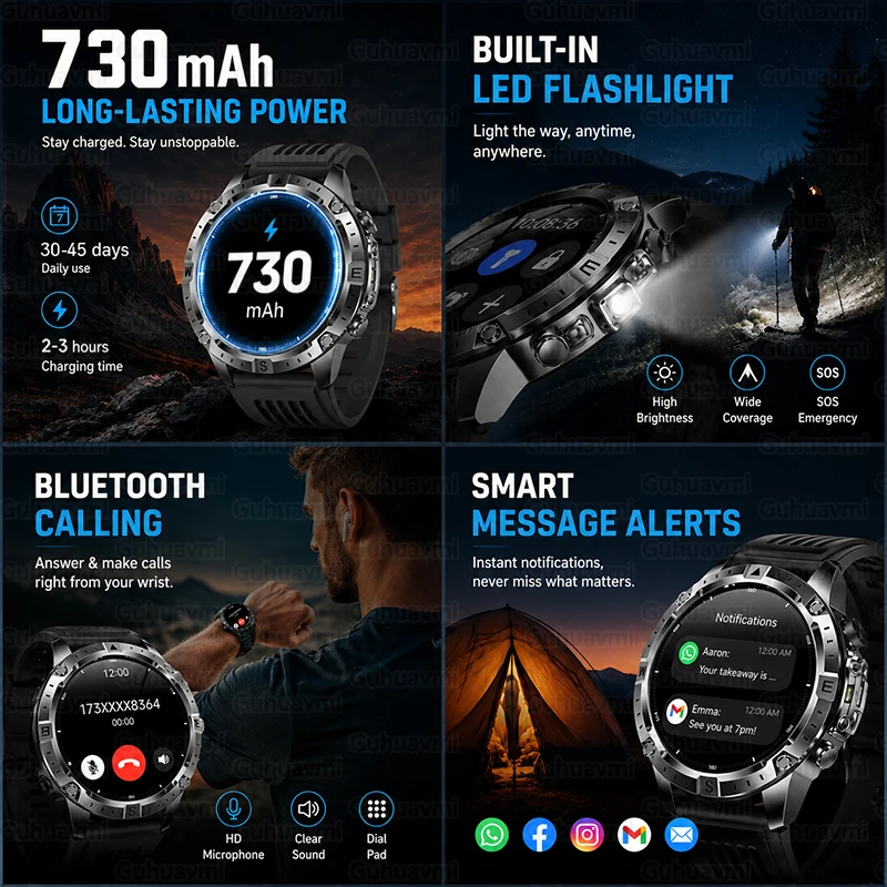 2026New Military TANK GPS SmartWatch Offline Map 10ATM Swim Altitude Compass BT Call 2GB RAM Music Fitness Sports Smartwatch Men photo 6