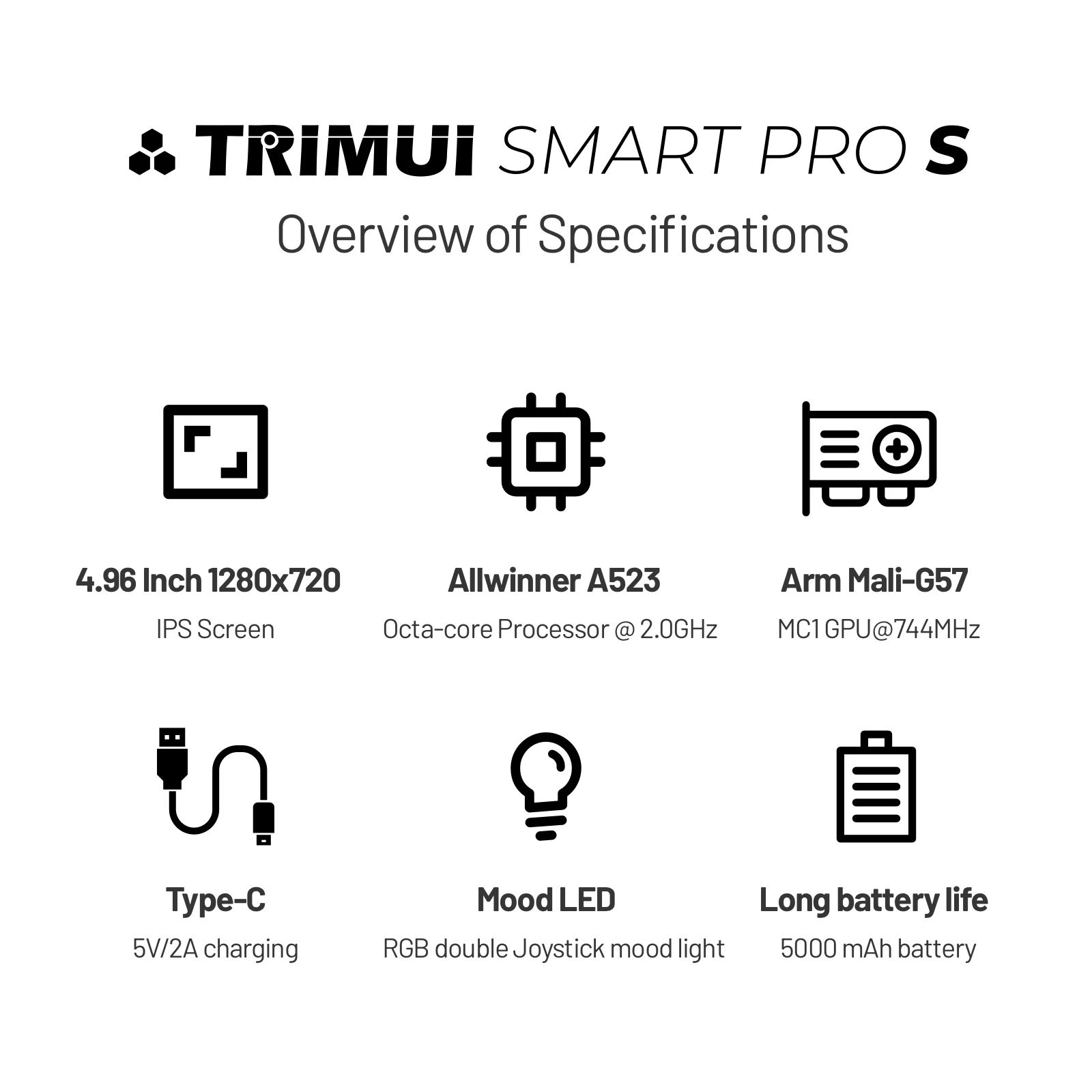 Trimui Smart Pro S TG5050 Handheld Game Console - Best for PSP Game, Octa-core 2.0GHz, 4.96" IPS Display, 5000mAh Battery photo 2
