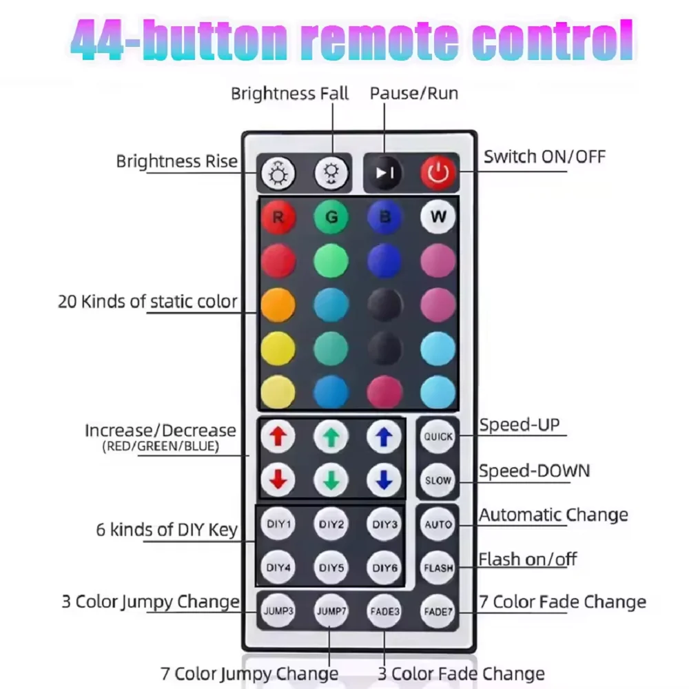10m 20m Led Strip Lights with 44 Key Remote Control 5050 RGB Tape Led Wall Room for Home Bedroom Party Decor TV Backlight photo 3