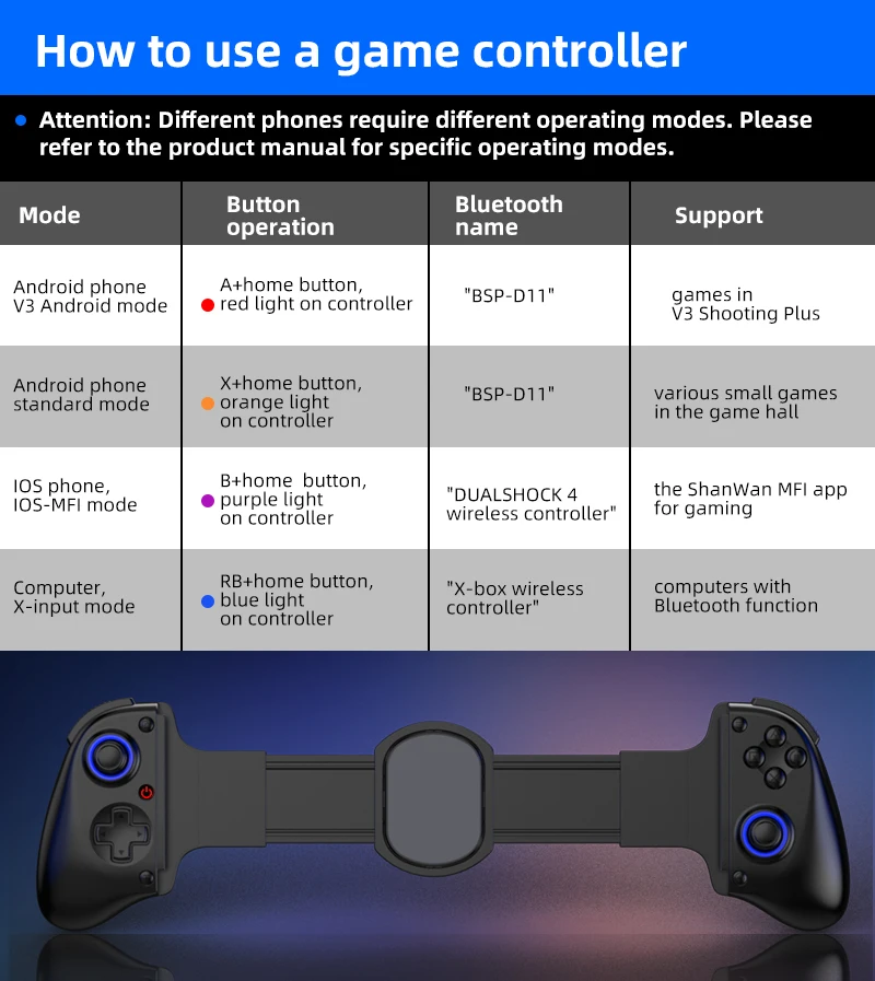 D11 Stretchable Game Controller Hall Trigger Supports Android Phone/Switch/PC/iOS/ Streaming Controller photo 5