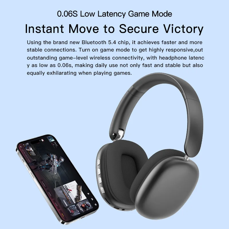 Bluetooth Headphones Over Ear Wireless Headset HiFi Music Gaming Comfortable Mic for iPhone Android PC Travel Sports Gift Unisex photo 2