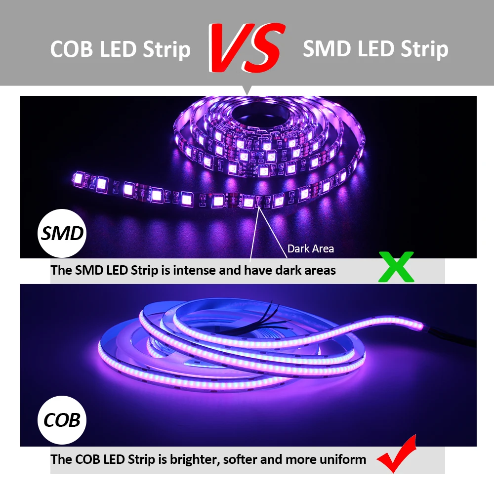 COB RGB LED Strips 12V DC 756LEDs 1M 2M 3M 4M 5M High Density Flexible FOB Tape Ribbon Lights for Room Decoration Lighting Lamp photo 6