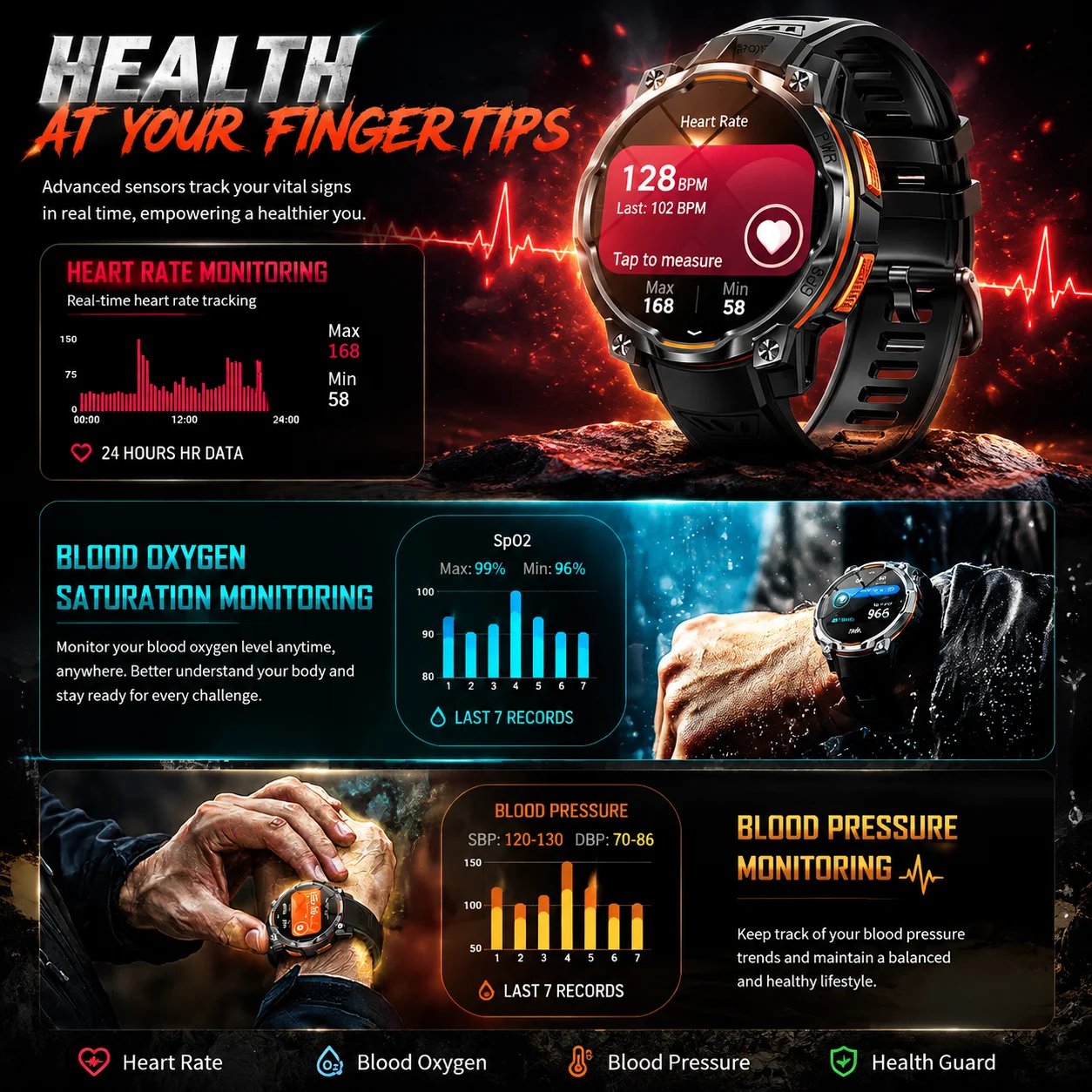 Men Outdoor GPS Smartwatch Offline Map 107 Sport Modes 1200mAh Battery BT Call Heart Rate BP SpO2 Fitness Sports Wrist Watch photo 6