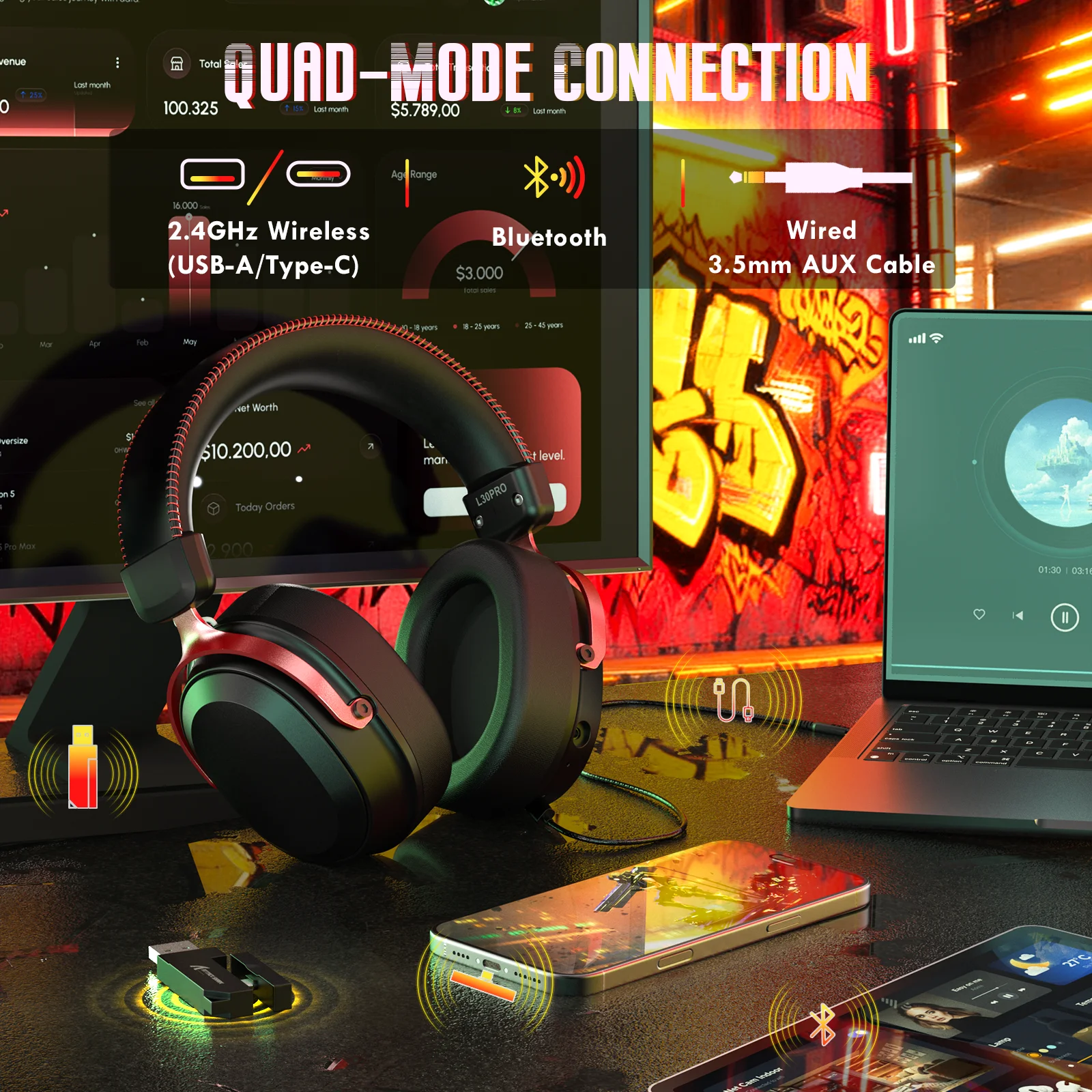 ATTACK SHARK L30PRO Wireless Gaming Headset,7.1 Surround Sound, 50mm Drivers,20ms Low Latency,Detachable Noise-Canceling Mic photo 2