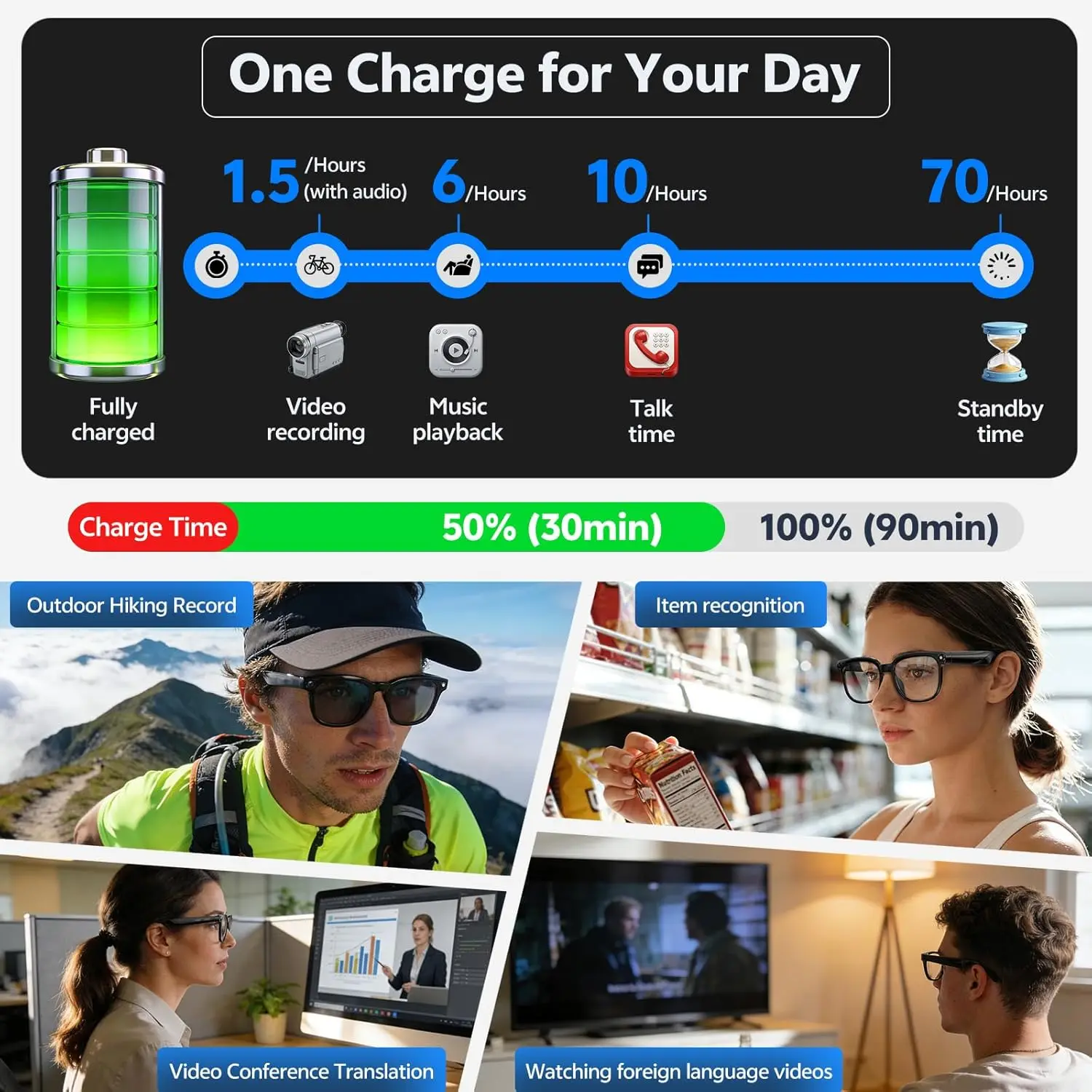 2026 4K 8MP Smart Glasses Men HD Camera 150+Language Translation ChatGPT WIFI Video Recording Bluetooth CallAudio Glasses Women photo 3