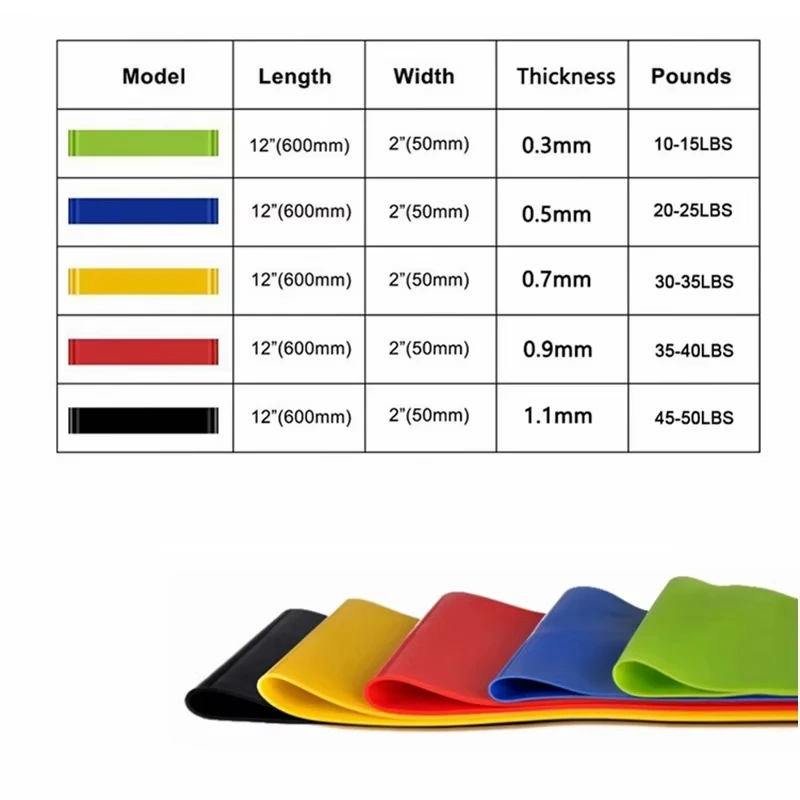 Fitness Elastic Resistance Bands Home Training Yoga Sport Resistance Bands Stretching Pilates Workout Gym Equipment Stretching photo 3