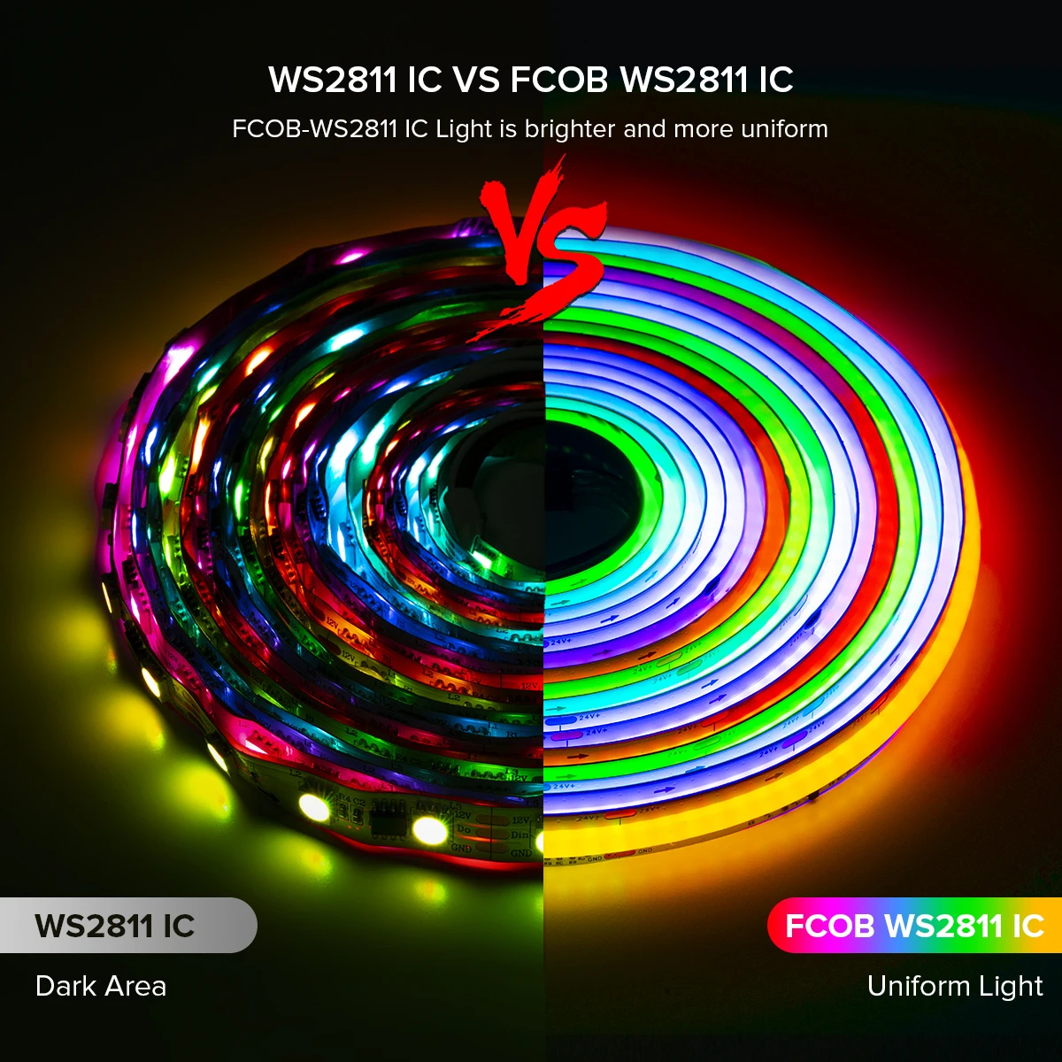 FCOB SPI RGB IC LED Light Strip WS2811 Addressable 720 630 LEDs Dream Color DC12V 24V WS2812B High Flexible FOB COB Lights photo 2