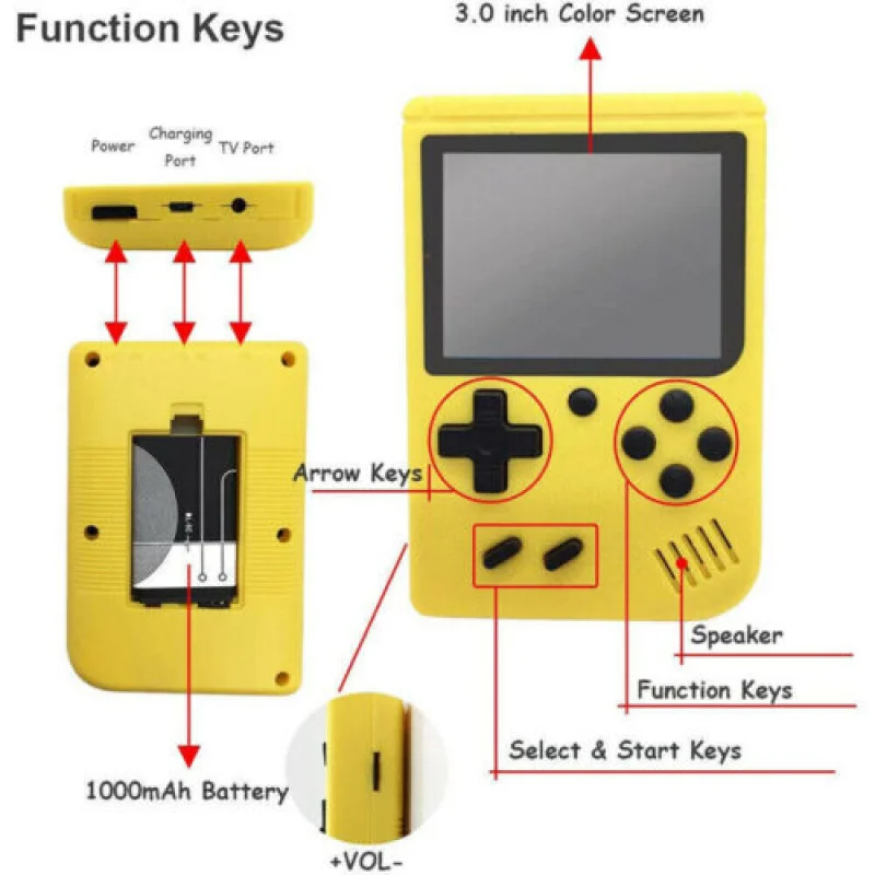 Built-in 500+ Classic Games Children's Handheld Game Players for Gameboy Output Emulator Charging Can Be Connected To The TV photo 4
