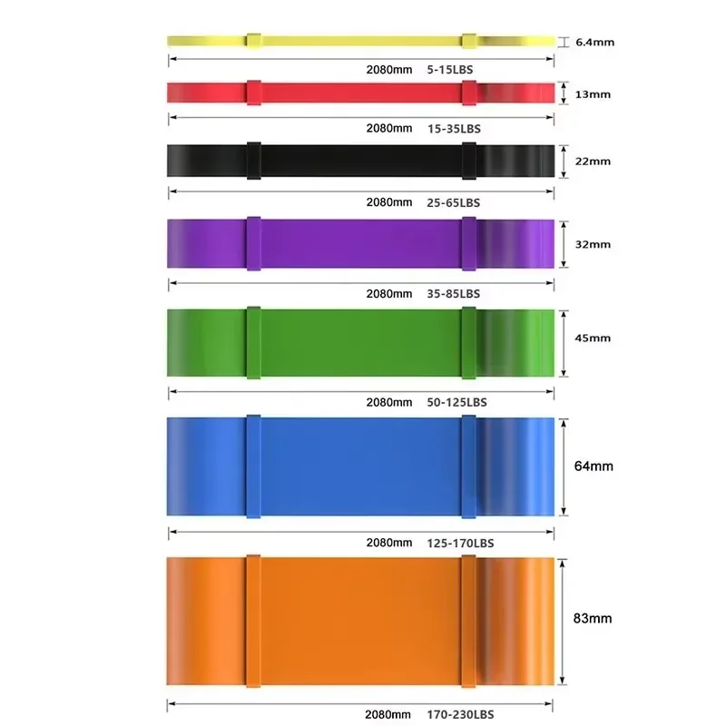 New Resistance Bands, Pull Up Assistance Bands, Exercise Bands for Men or Women Home Fitness, Body Stretching, Strength Training photo 3
