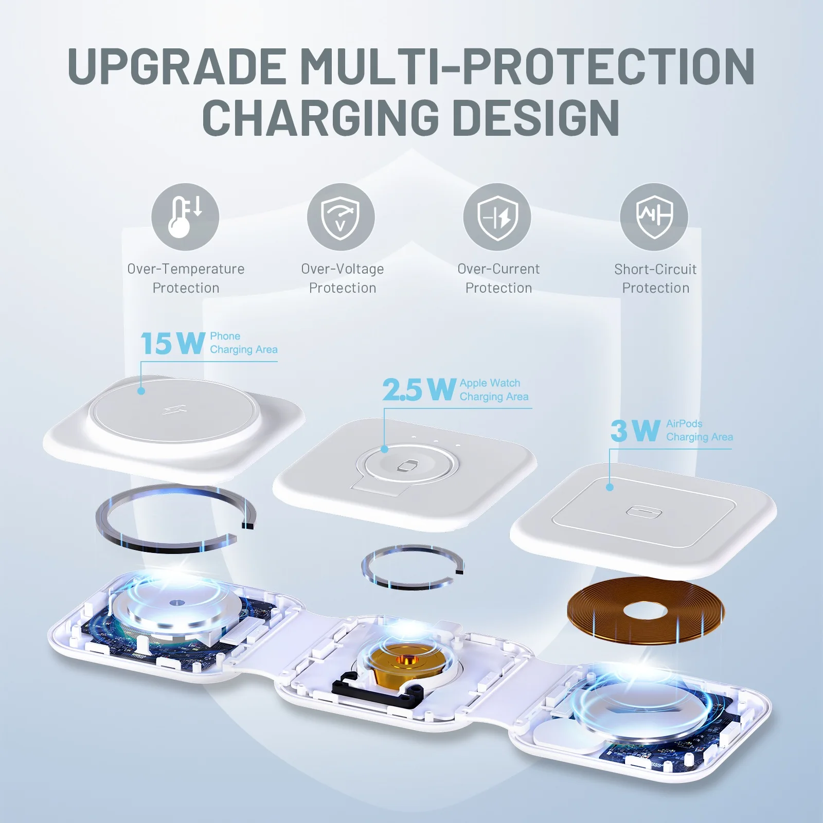 Magnetic Wireless Chargers 3 in 1 Foldable 15W Phone Charge Dock Station Fast Charg for Apple Watch IPhone 14/13/12/11/X AirPods photo 4