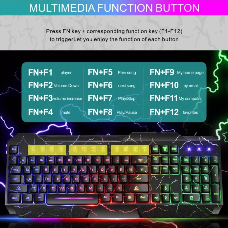 Computer Desktop Wired Gaming Keyboard Mouse Mechanical Feel Led Light Backlit Keyboard Mouse Combos photo 4