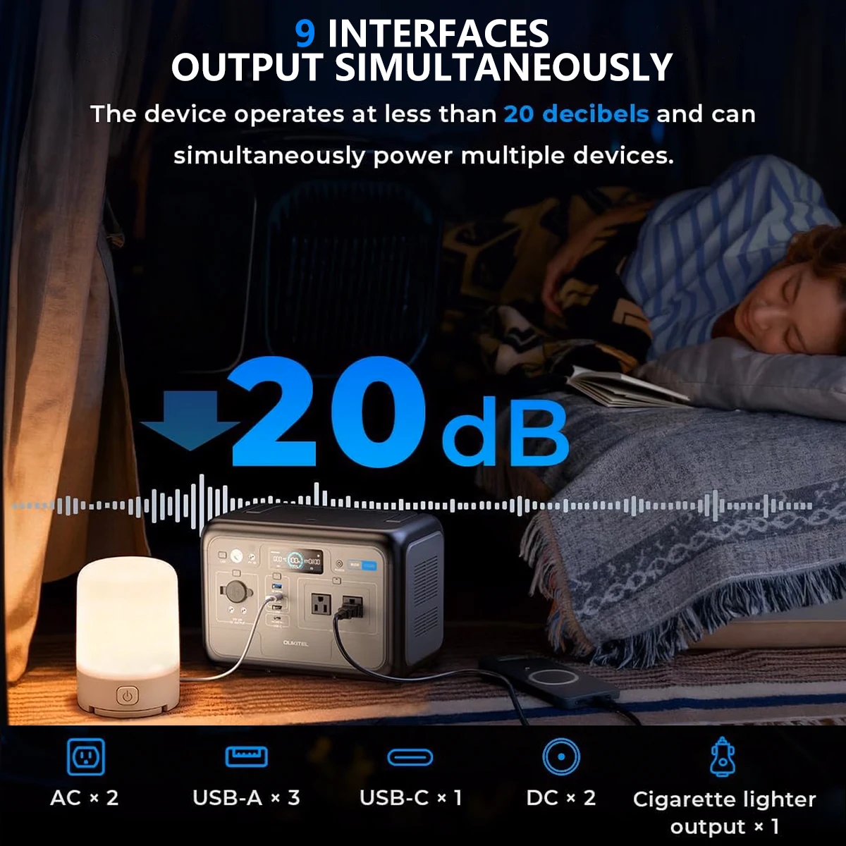 OUKITEL P800 Portable Power Station 512Wh LiFePO4 Solar Generator, 800W Pure Sine Wave AC Outlets, 100W PD USB-C, UPS, MPPT Solar Charging, QC3.0, DC Output, LCD Display for Camping Home Emergency RV Outdoor photo 5