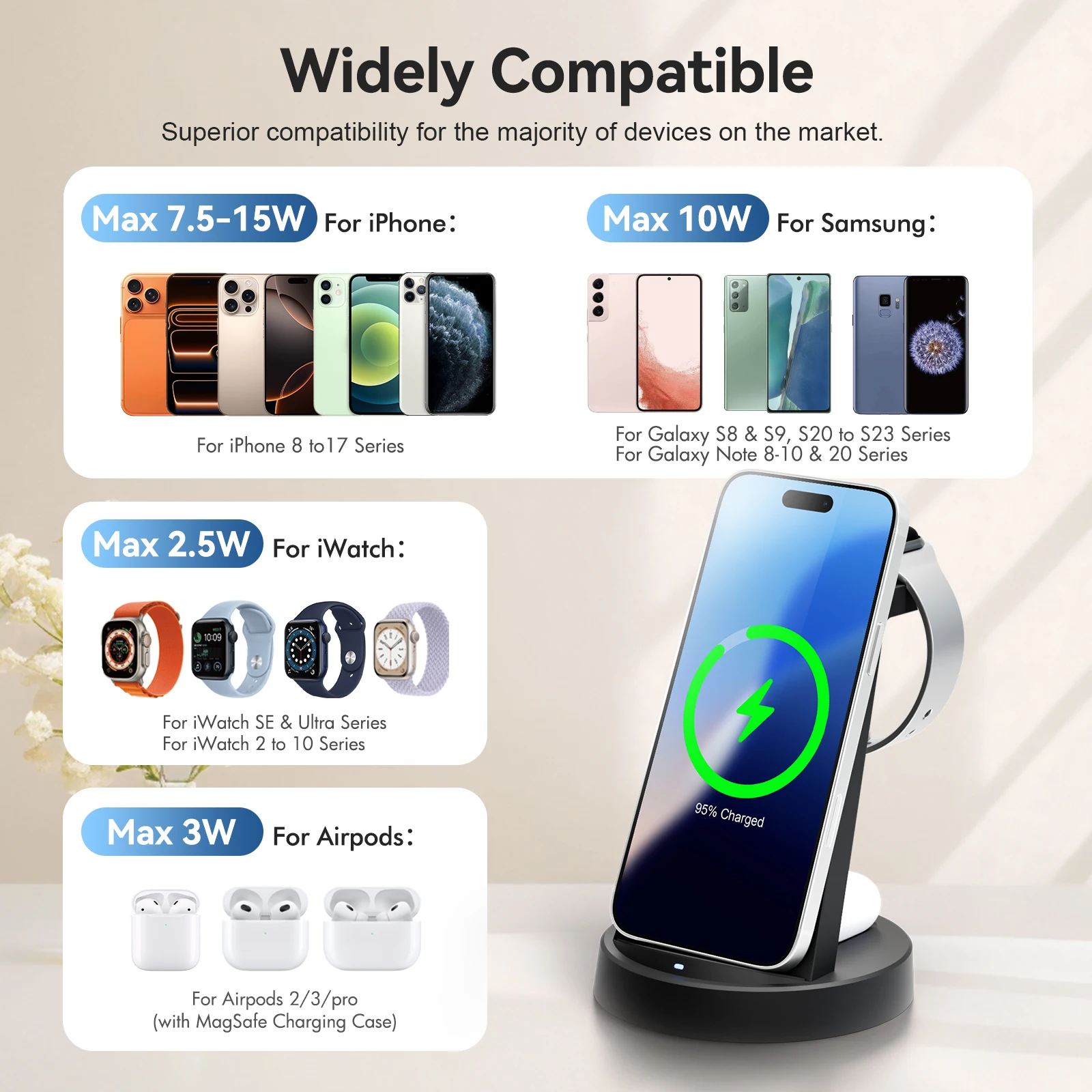 3 In 1 Magnetic Wireless Charger Stand 15W Fast Charging Dock Station Phone Holder For iPhone 17 16 15 14 Airpod Watch photo 2