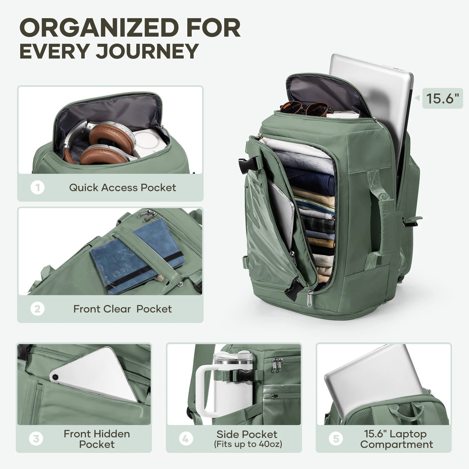 Ryanair Backpack 40x30x20, Airplane Cabin Backpack Hand Luggage Backpack Ladies Travel Backpack Laptop Bag, Men's Work Backpack photo 3