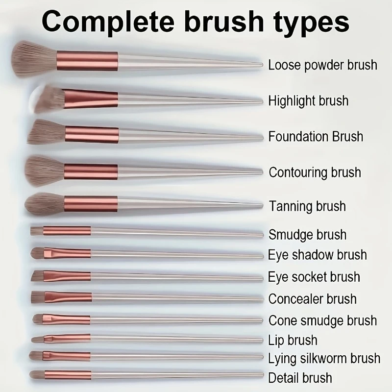 13-Piece Cosmetic Brush Set, a complete set of soft brushes suitable for eye shadow, foundation makeup, BB cream, and concealer. photo 4