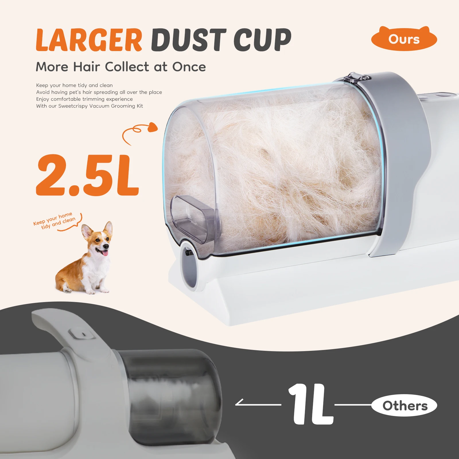 JHK 2.5L Professional Pet Grooming Vacuum Kit 3 Suction Modes and 5 Groomer Tools with Cordless Low Noise Dog Clippers for Cats photo 2