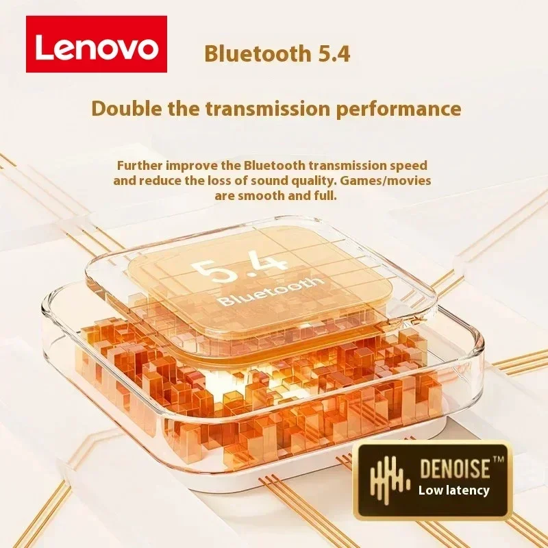 Lenovo Pro 5s Headphones Mini Portable Wireless Bluetooth Earphones Noise Reduction and Long Battery Life With Mic 2026 photo 4