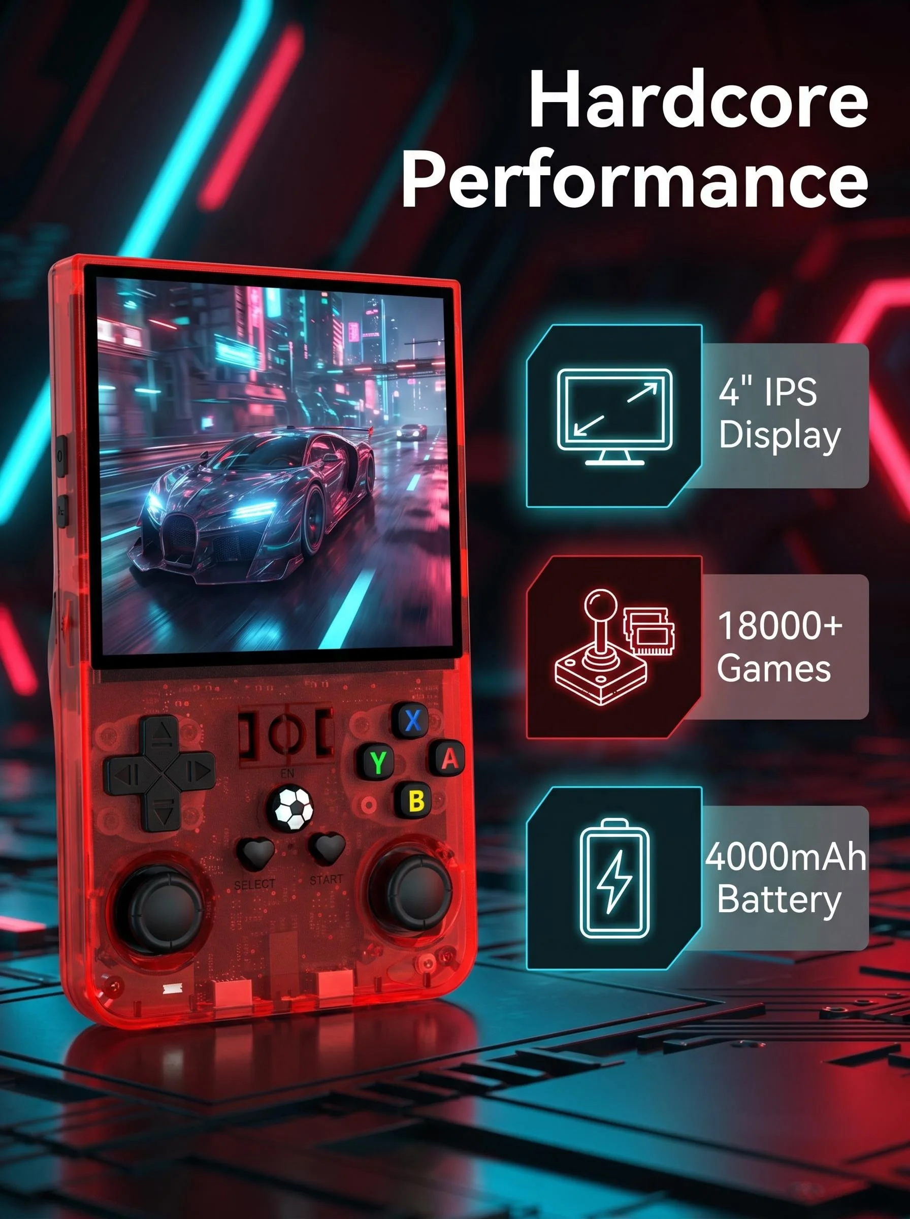 AISLPC R36MAX Retro Handheld Video Game Console 4.0 Inch IPS Screen Portable Pocket Video Player Plug and Play Games Kids Gifts photo 2