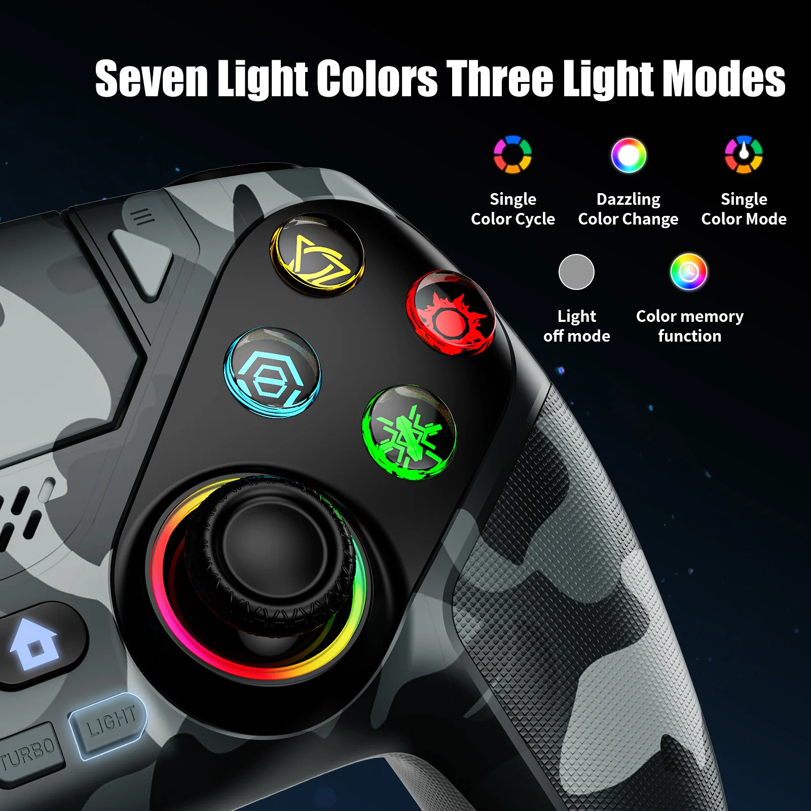 Controller For Playstation 5 PS5/PS5 Pro/Slim/PC Gamepads W/Hall Effect RGB Wireless Game Control Joystick Marco/Turbo Program photo 3