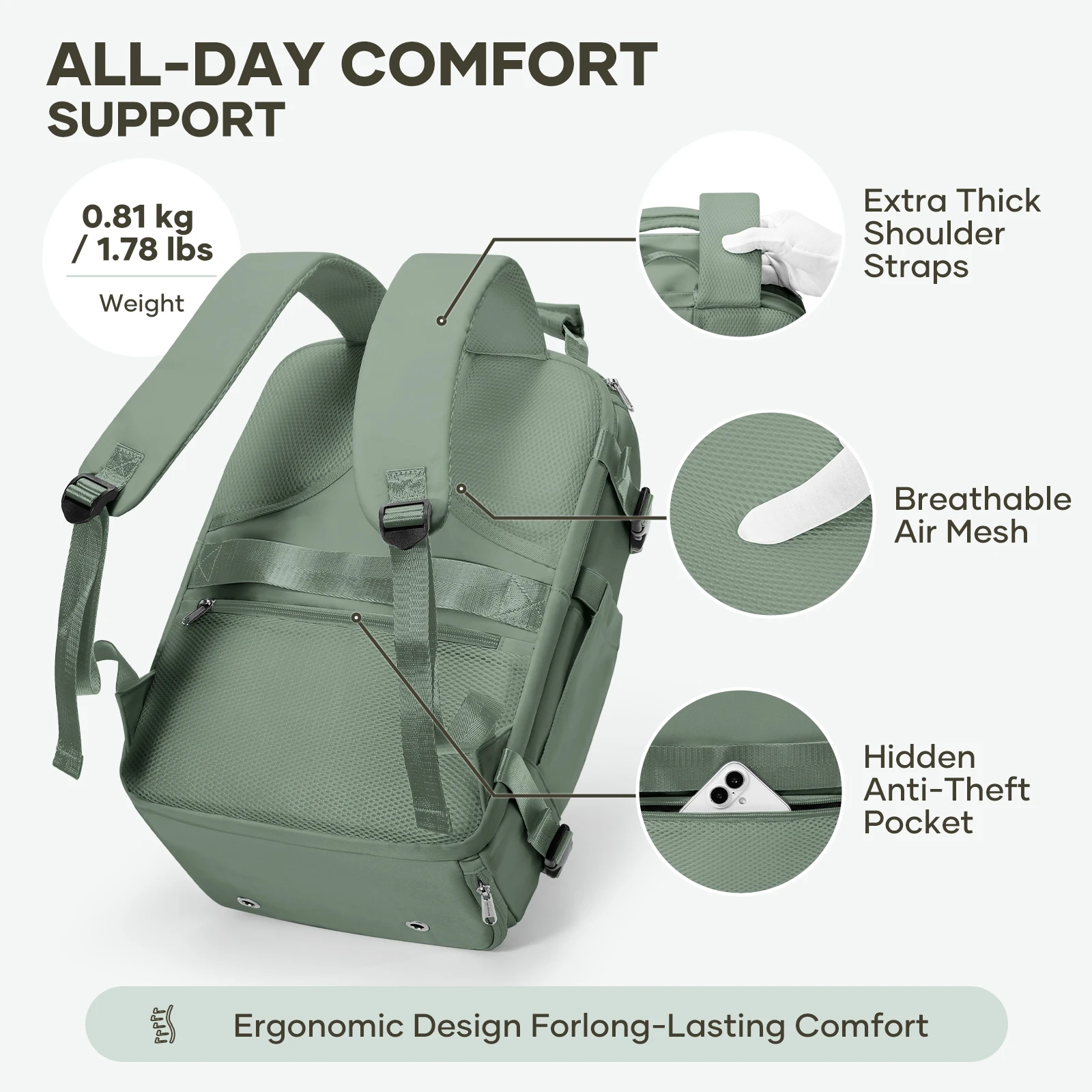 Ryanair Backpack 40x30x20, Airplane Cabin Backpack Hand Luggage Backpack Ladies Travel Backpack Laptop Bag, Men's Work Backpack photo 4
