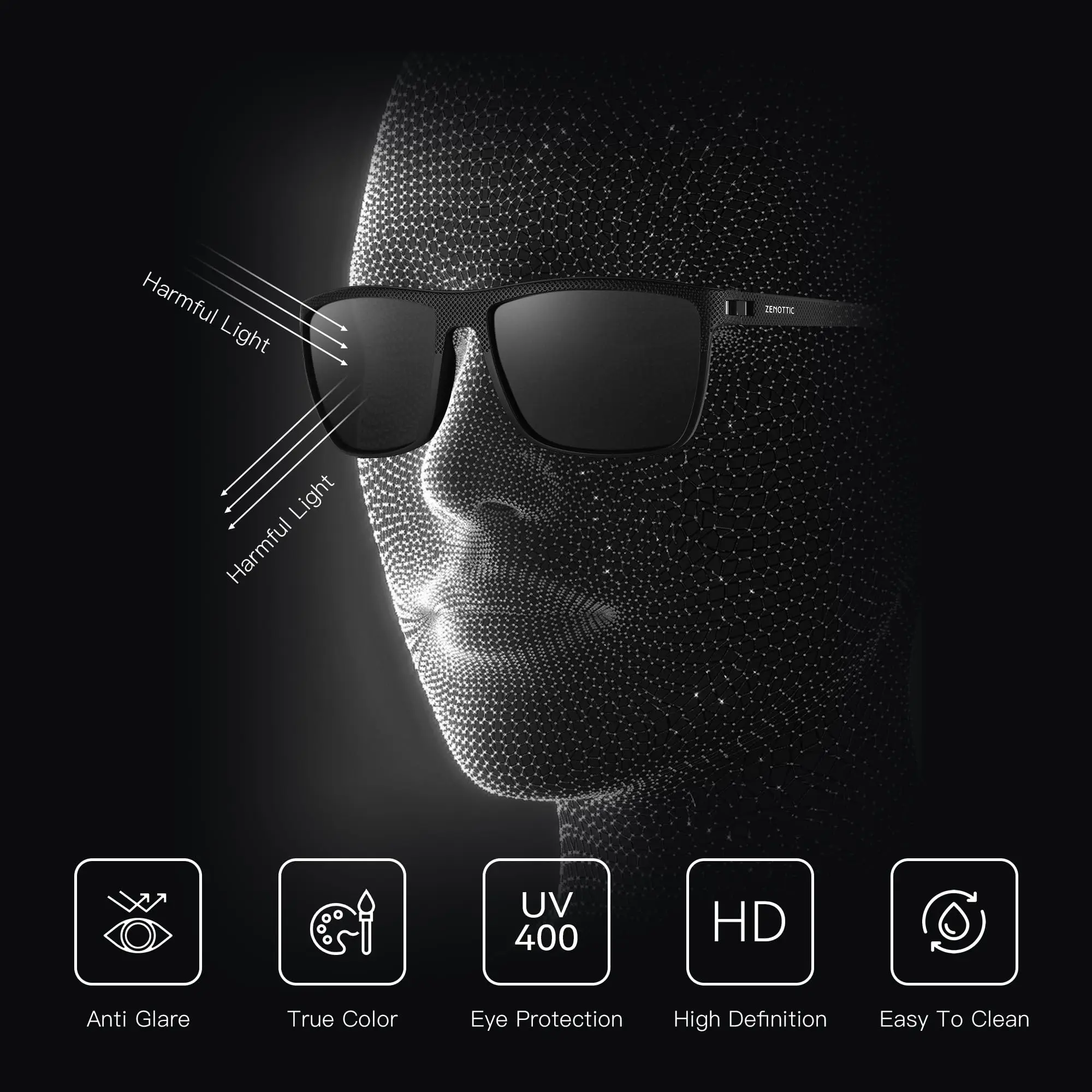 ZENOTTIC Polarized Sunglasses for Men Lightweight TR90 Frame UV400 Protection Square Sun Glasses photo 3