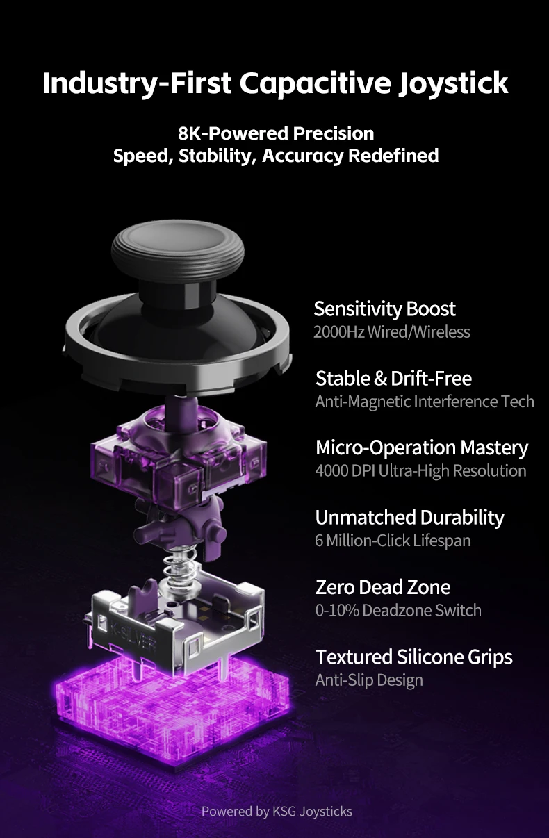 PXN-P5 8K Wireless Game Controller 8K Chip Capacitor Joystick Hall Trigger Support Switch/PC/iOS/Android photo 5