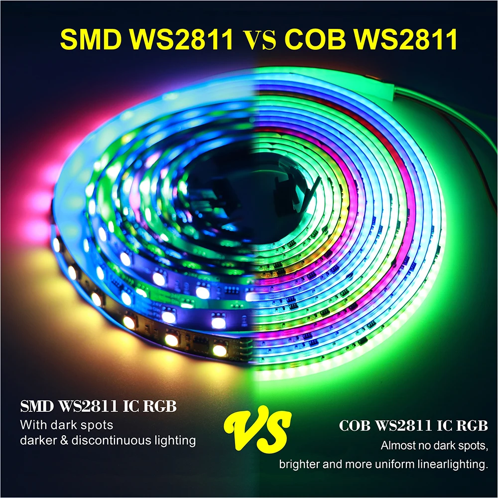 FOB COB Light Strip, SPI Addressable WS2811, Dreamy Colors, 360/480/576/720 LEDs, Low-Voltage 5V/12V/24V RGB LED Light Strip photo 3