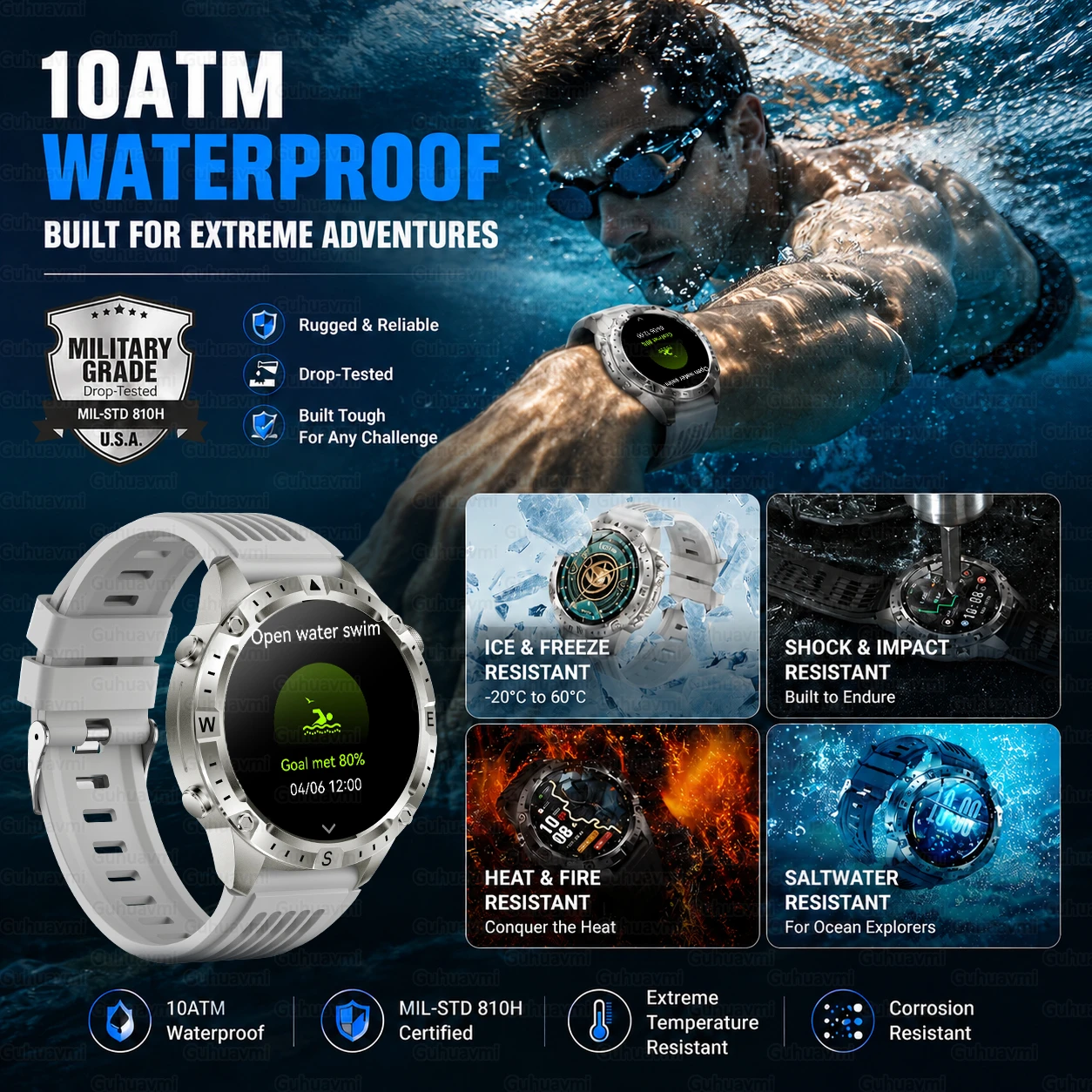 2026New Military TANK GPS SmartWatch Offline Map 10ATM Swim Altitude Compass BT Call 2GB RAM Music Fitness Sports Smartwatch Men photo 2