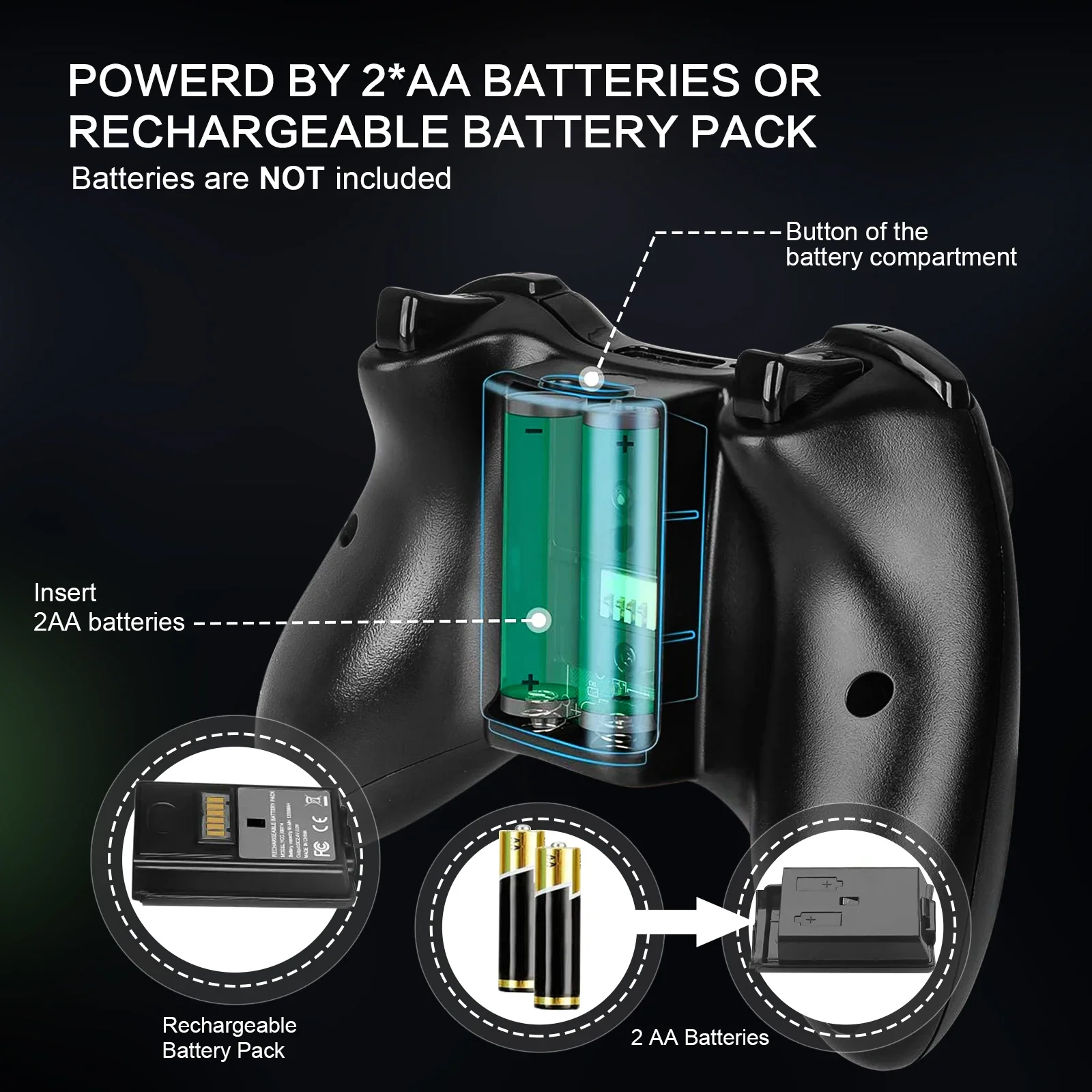 Wireless Gamepad Controller 2.4GHz ,Dual-Vibration Turbo Function ,For Xbox 360/360 Slim/Pc Game Controller Joystick photo 5