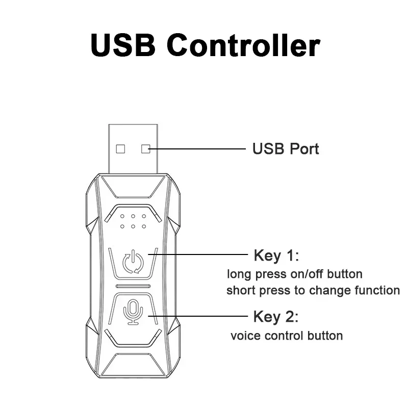 2/3/4/5M RGB Car Interior Ambient LED Light Strip Invisible USB Fiber Optic Atmosphere Lamp Support APP Control photo 6