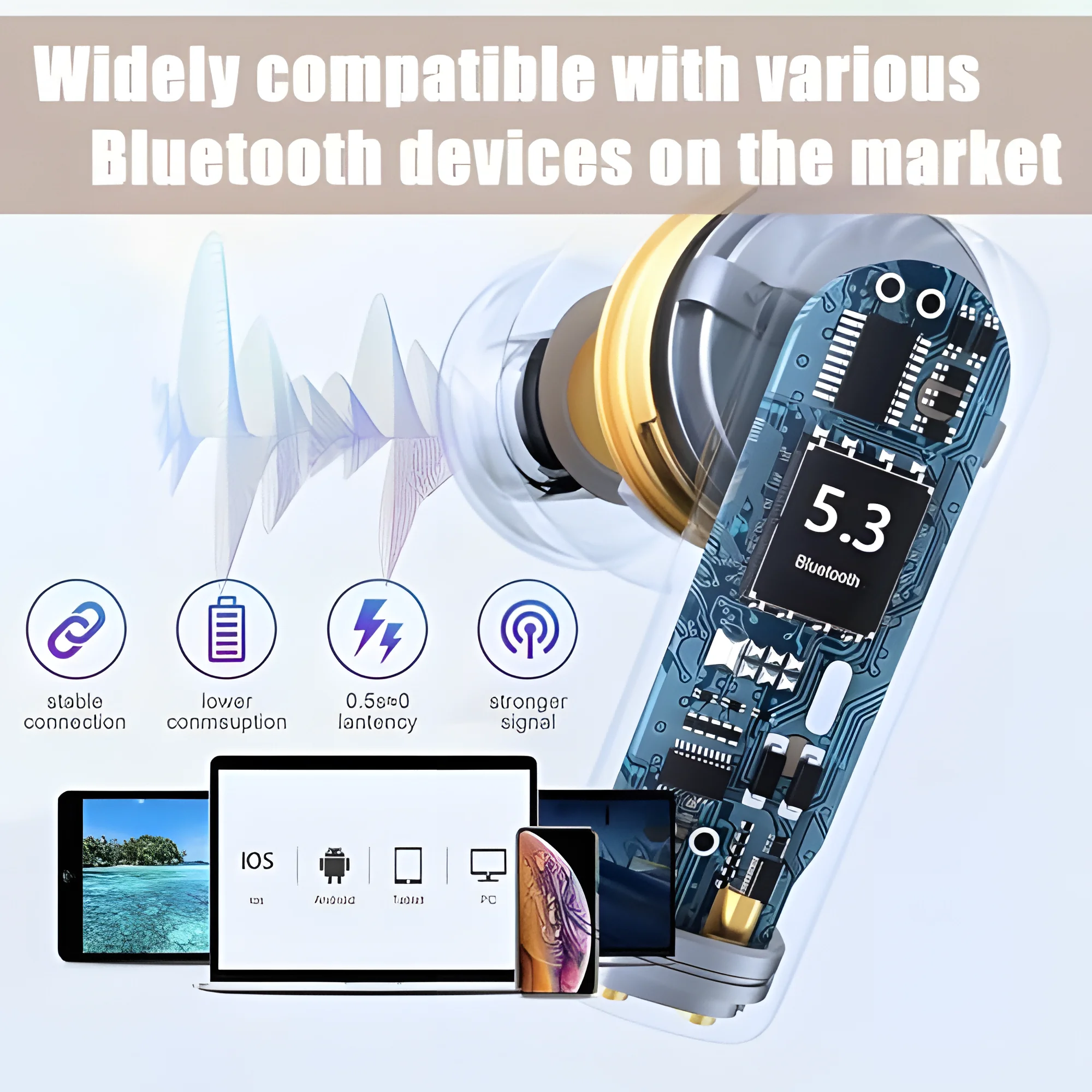 2026 New Air 3【 Pro 3 】 Bluetooth Wireless Earbuds with Heart Rate Monitoring, Active Noise Cancellation Headphones, Waterproof for Daily Use, For IPhone IOS Smartphone, Gaming /Sports /Fitness Earphones. photo 5