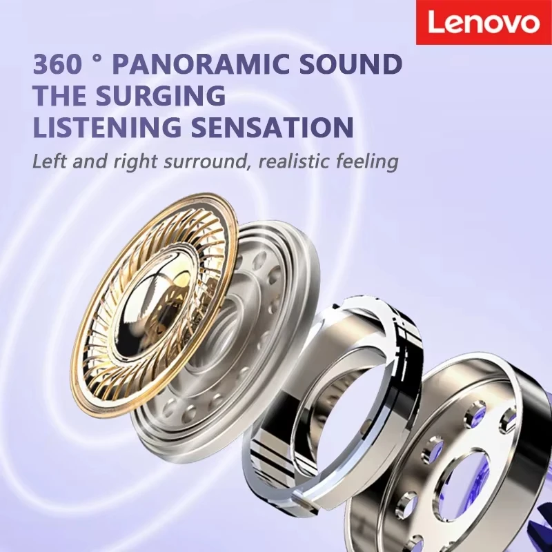 Lenovo TA410 Bluetooth Earbuds Wireless Headphones Ear Clip TWS Earphones Noise Cancelling Sports Gaming Headset for Android iOS photo 6