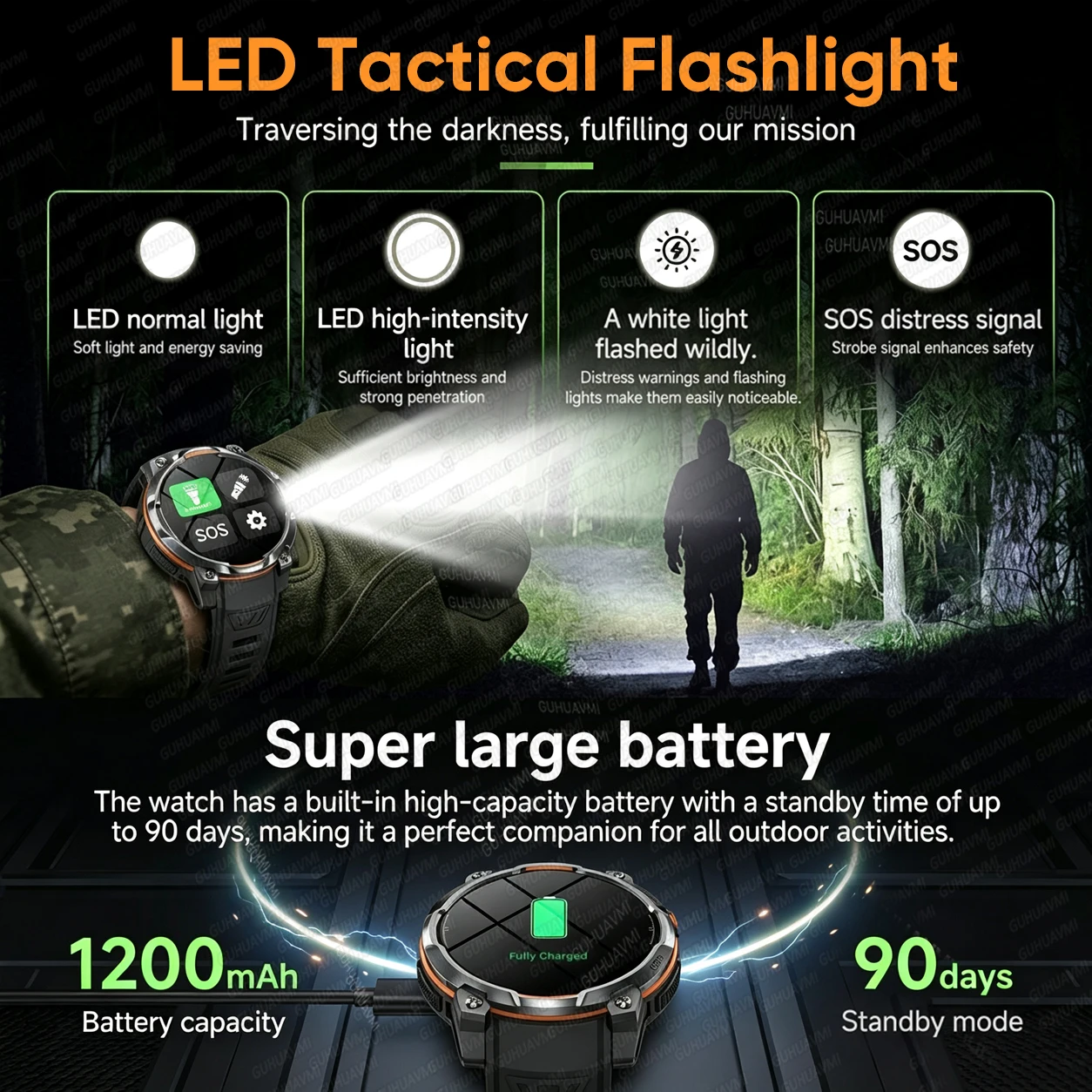 2026New GPS Map Smart Navigation Watch 1200mAh Battery Compass Built‑in ChatGPT Health Monitoring Waterproof Military Sport Band photo 5